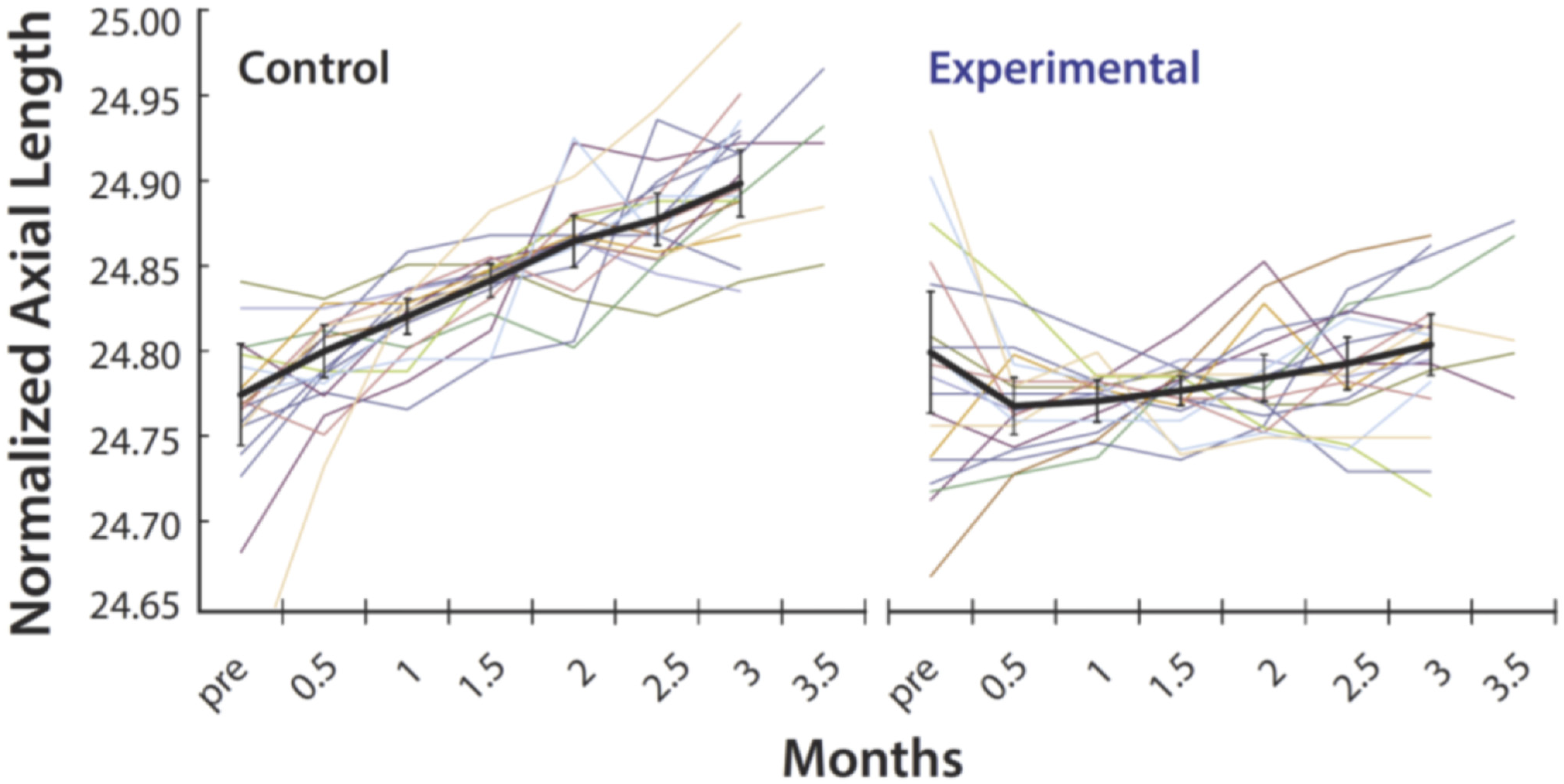 Genes 13 00942 g002 Genes 13 00942 g002