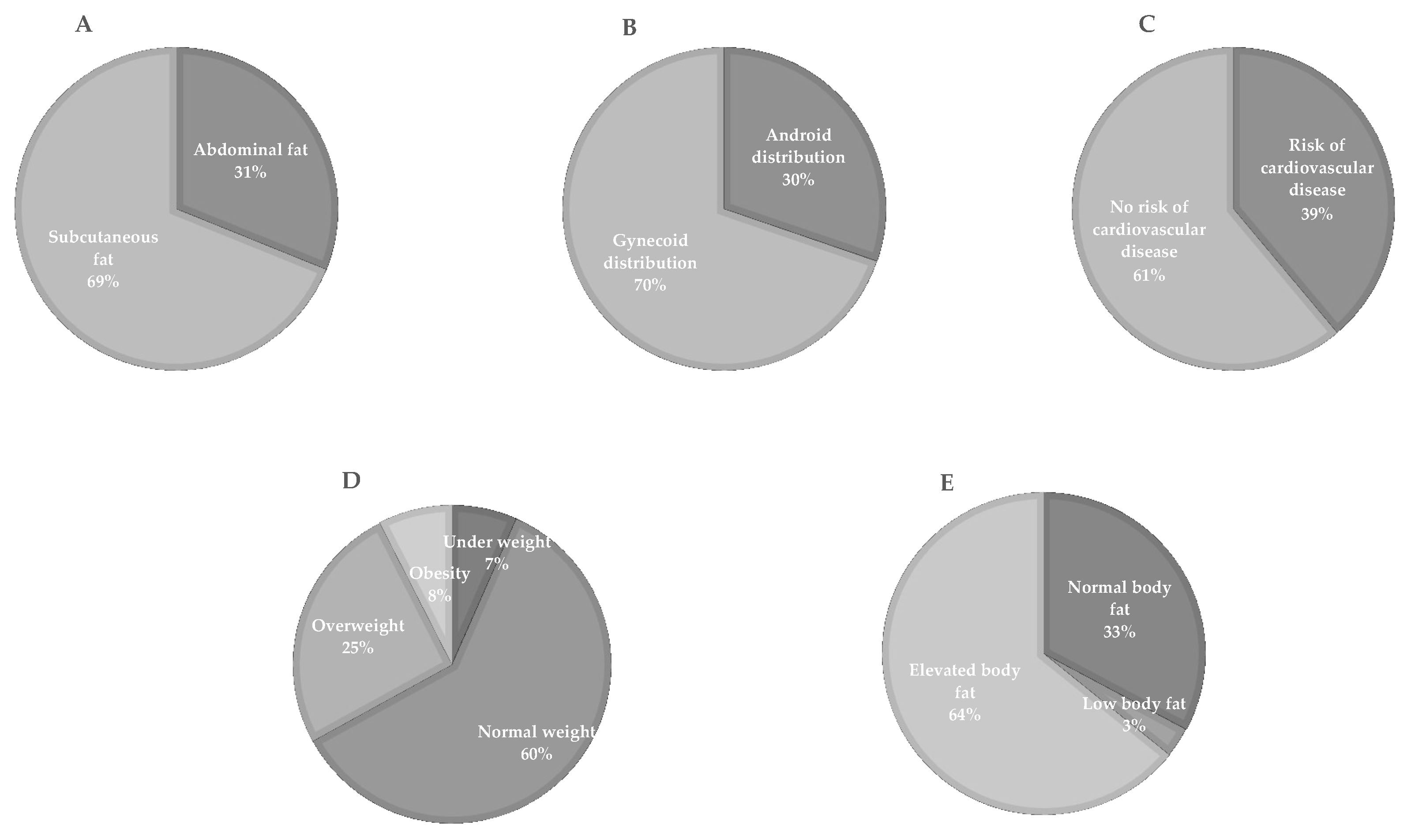 Genes 13 00945 g002 Genes 13 00945 g002