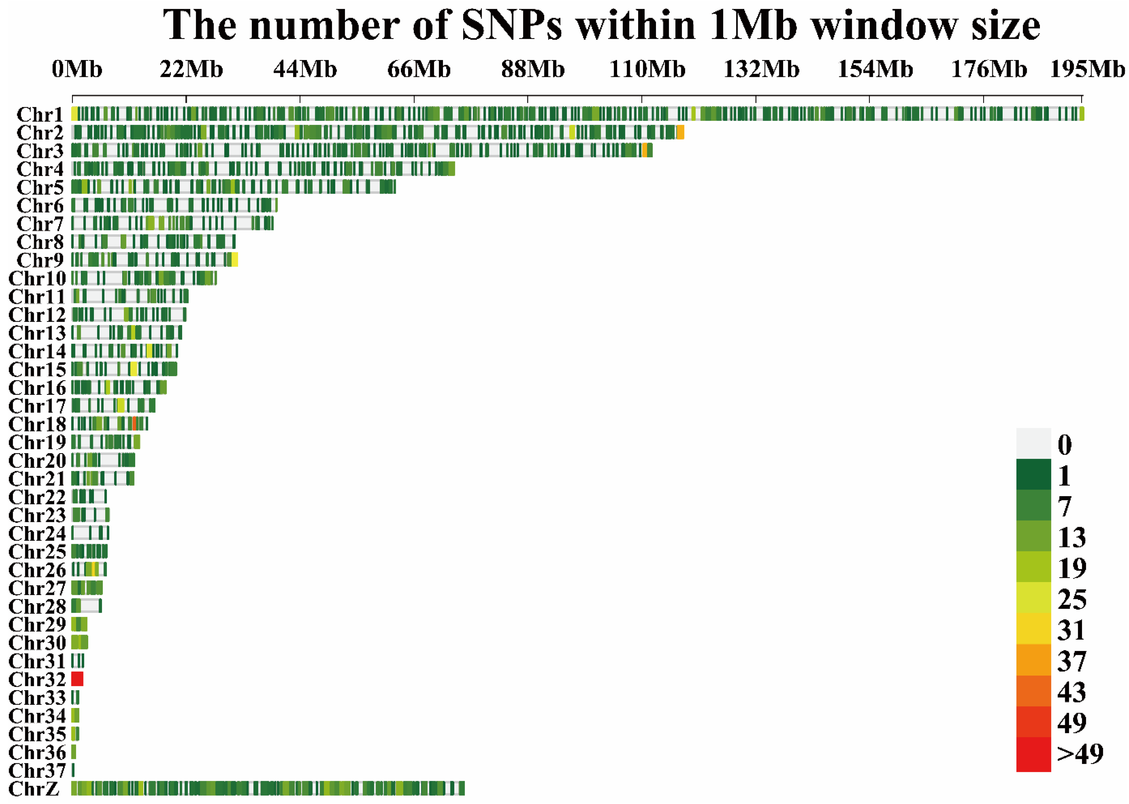 Genes 13 00986 g004 550