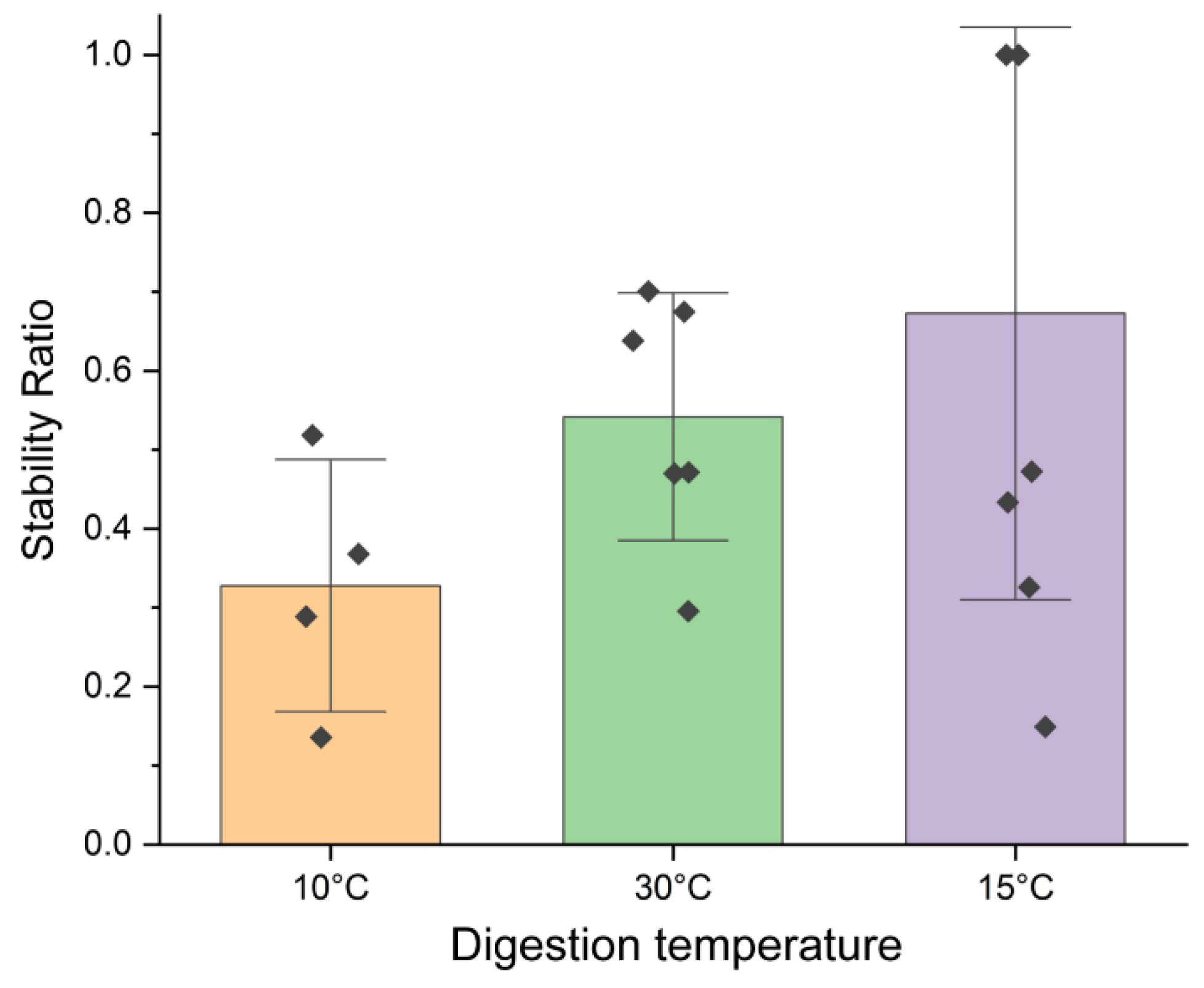 Genes 13 01008 g003 Genes 13 01008 g003