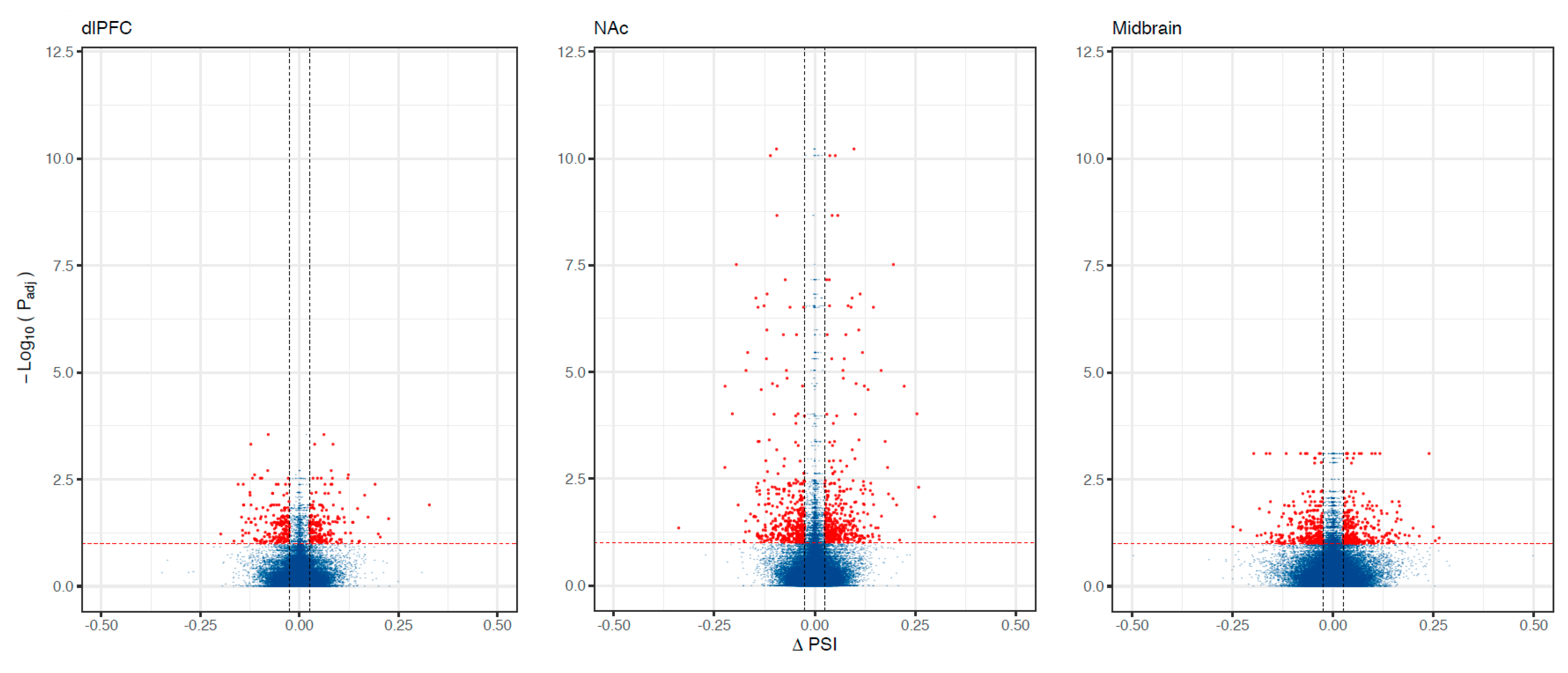 Genes 13 01045 g001 Genes 13 01045 g001