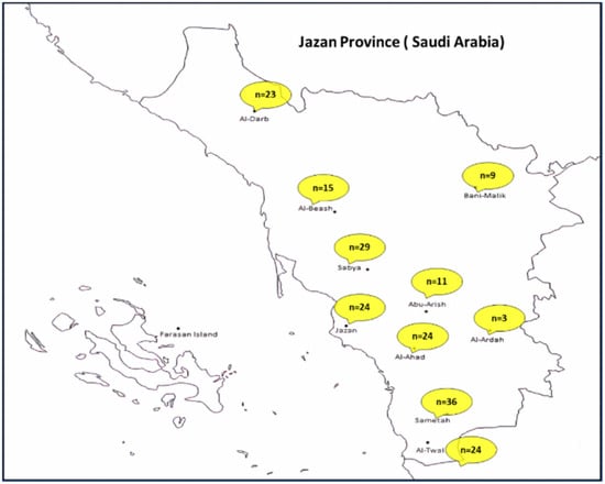 Genes Free Full Text Genetic Diversity And Population Genetic Analysis Of Plasmodium Falciparum Thrombospondin Related Anonymous Protein Trap In Clinical Samples From Saudi Arabia