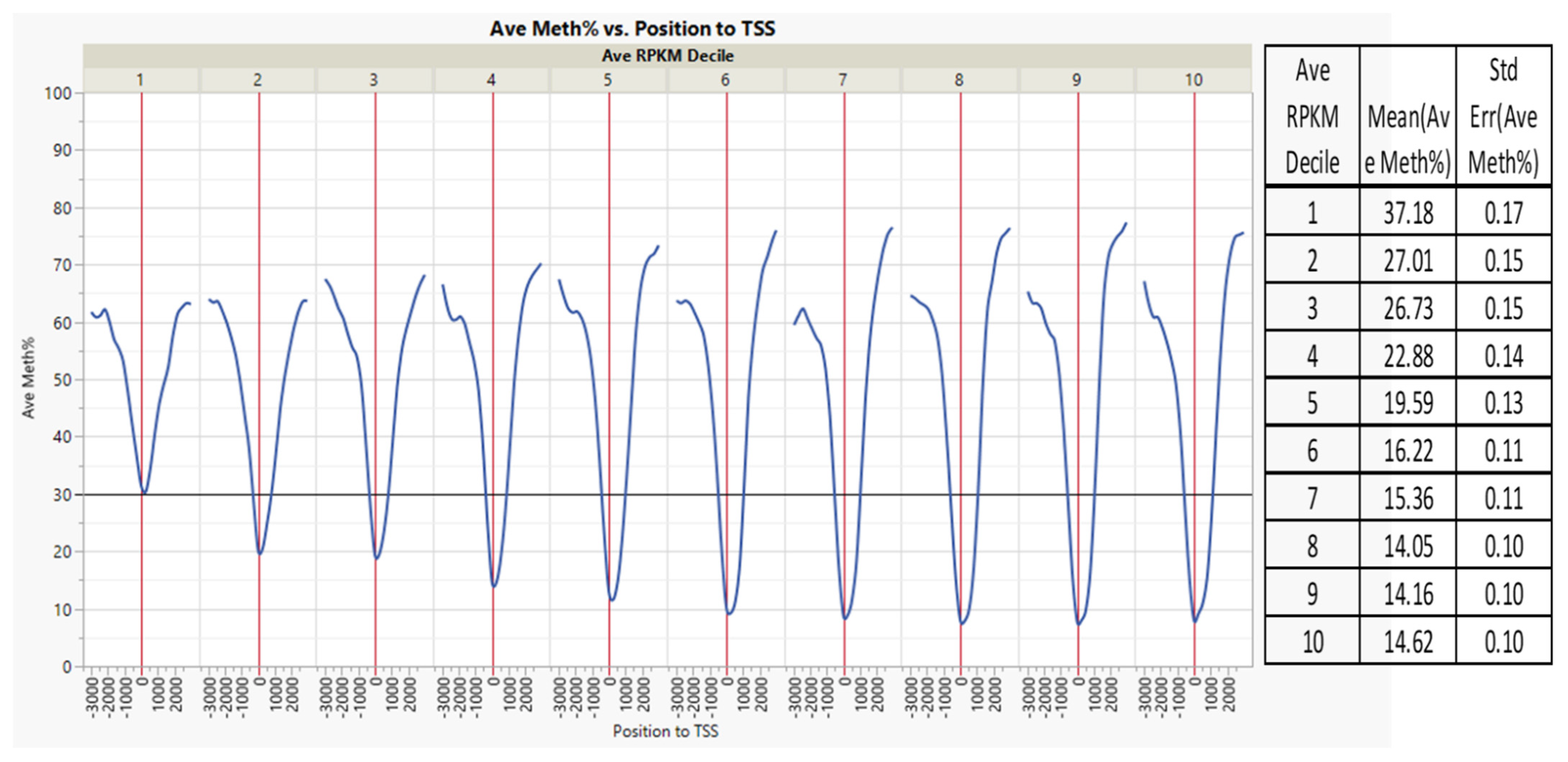 Genes 13 01151 g004 550