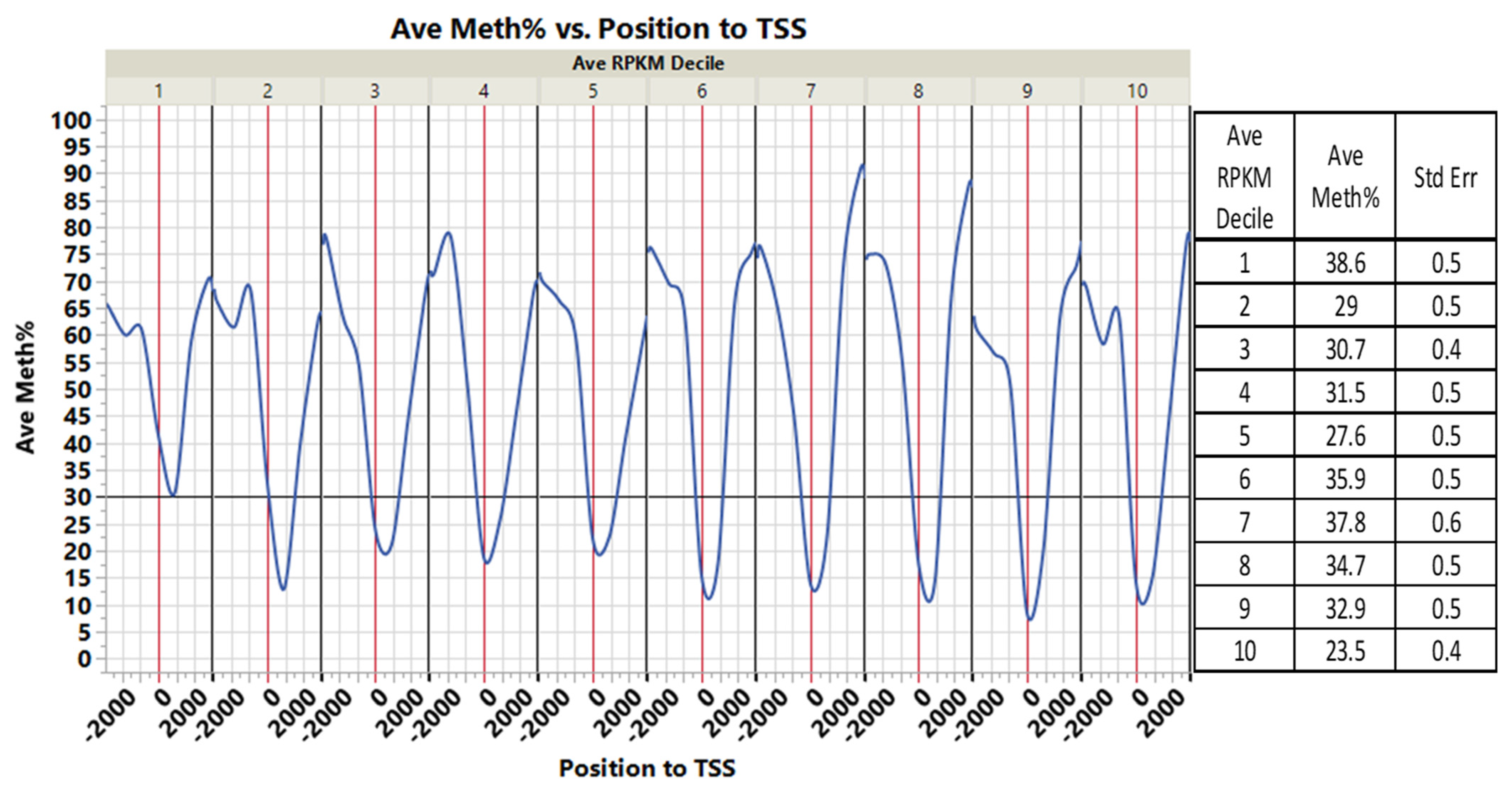 Genes 13 01151 g007 550
