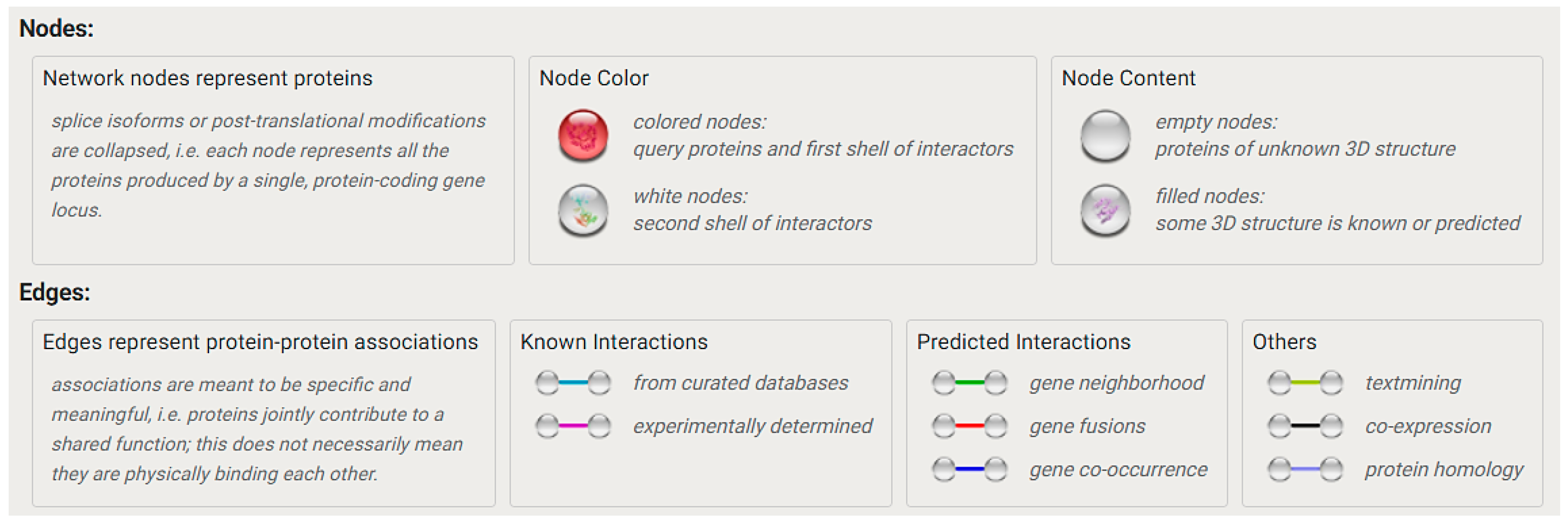 Genes 13 01207 g007b Genes 13 01207 g007b