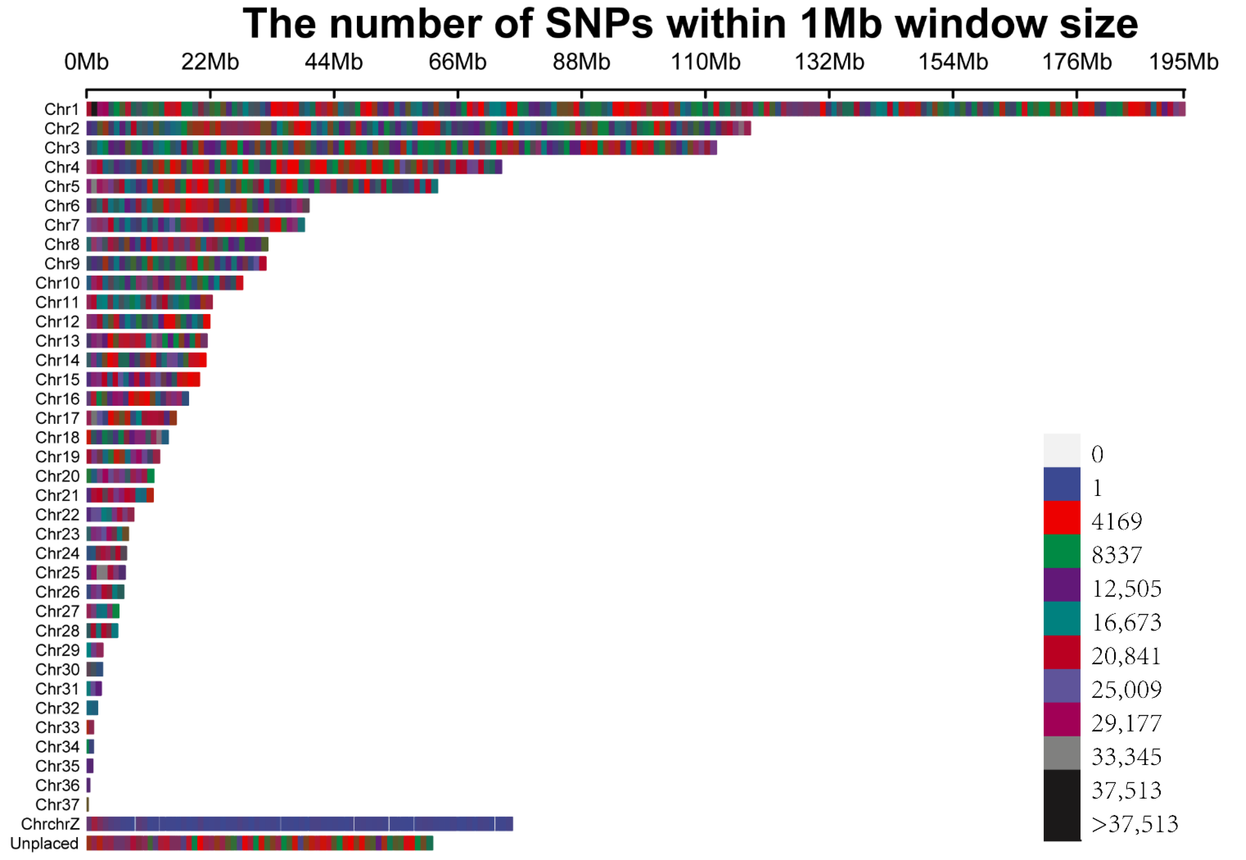 Genes 13 01249 g002 Genes 13 01249 g002