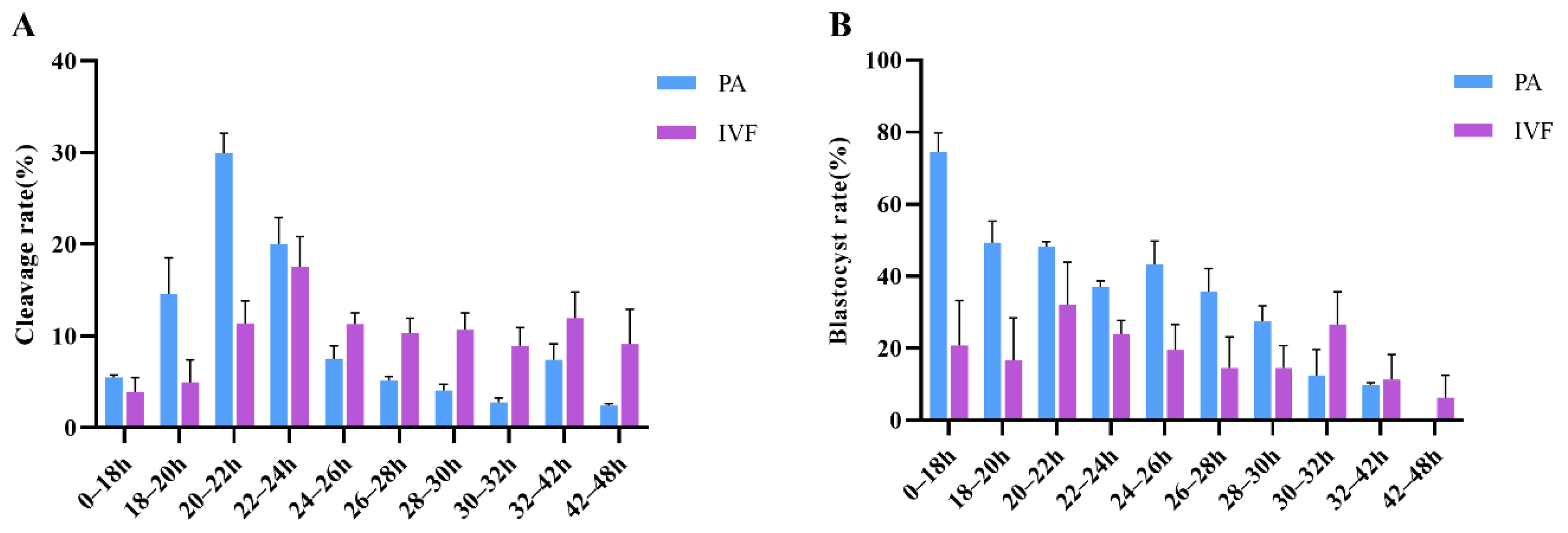 Genes 13 01251 g001 Genes 13 01251 g001