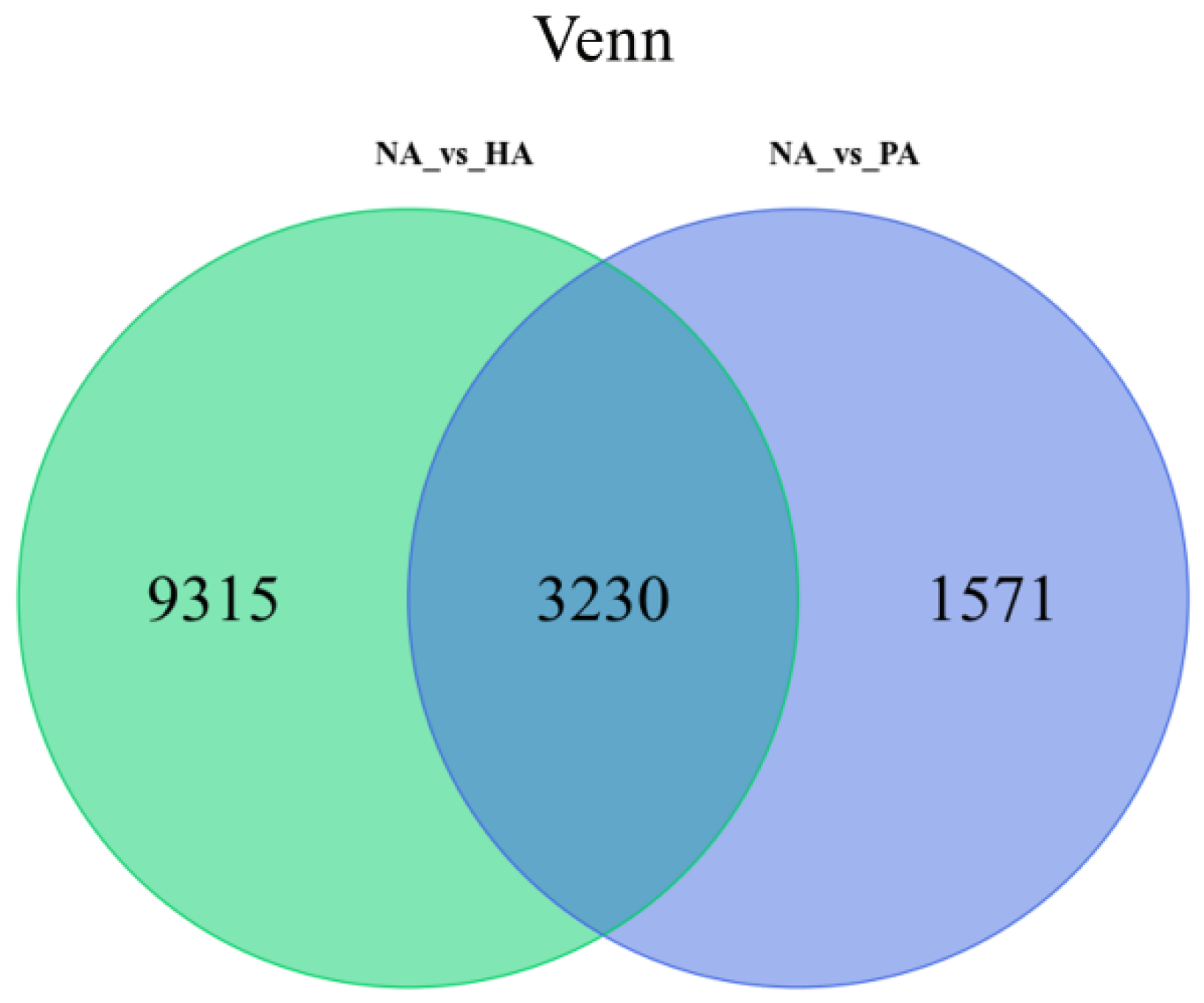 Genes 13 01285 g004 550