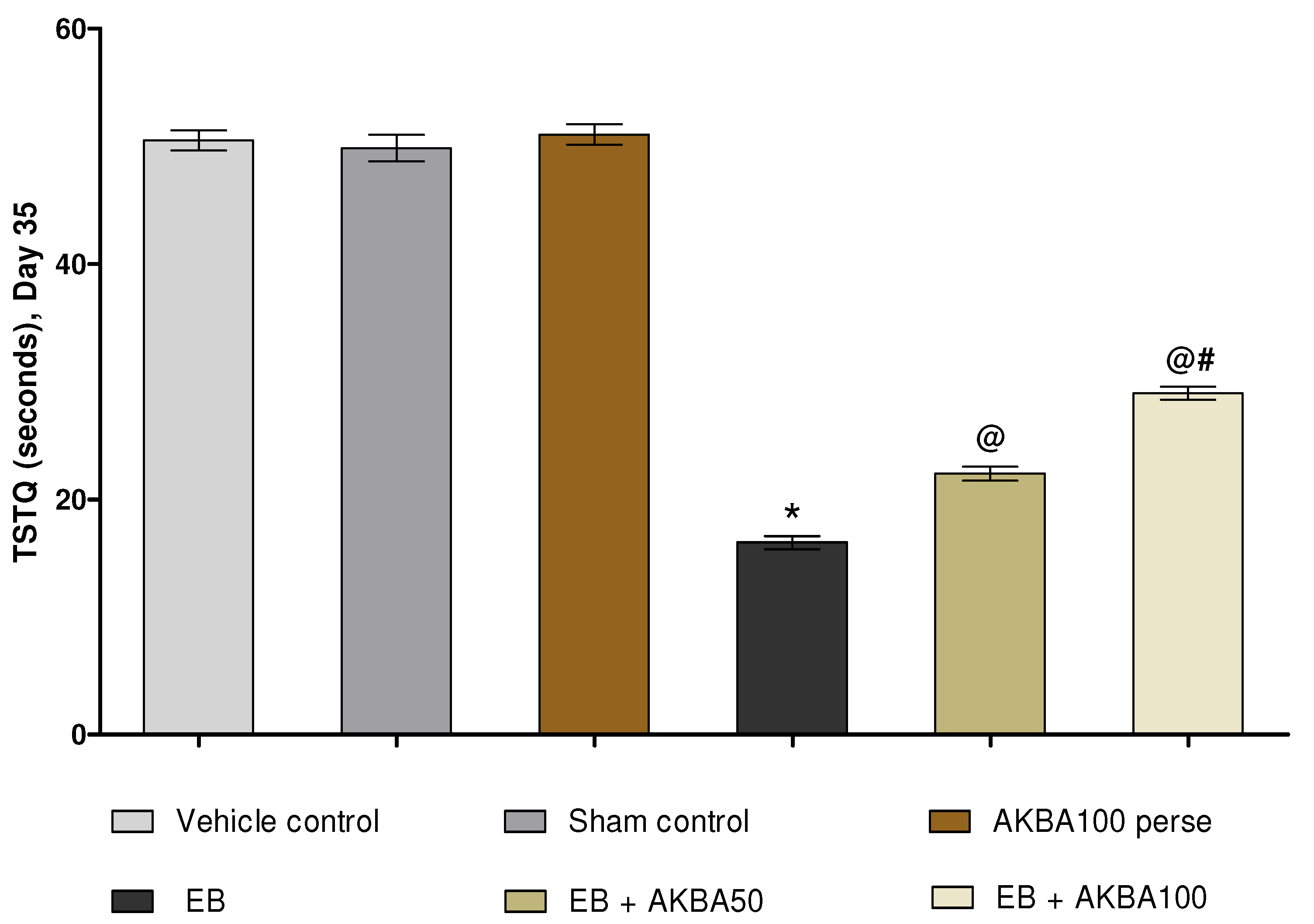 Genes 13 01324 g005 550