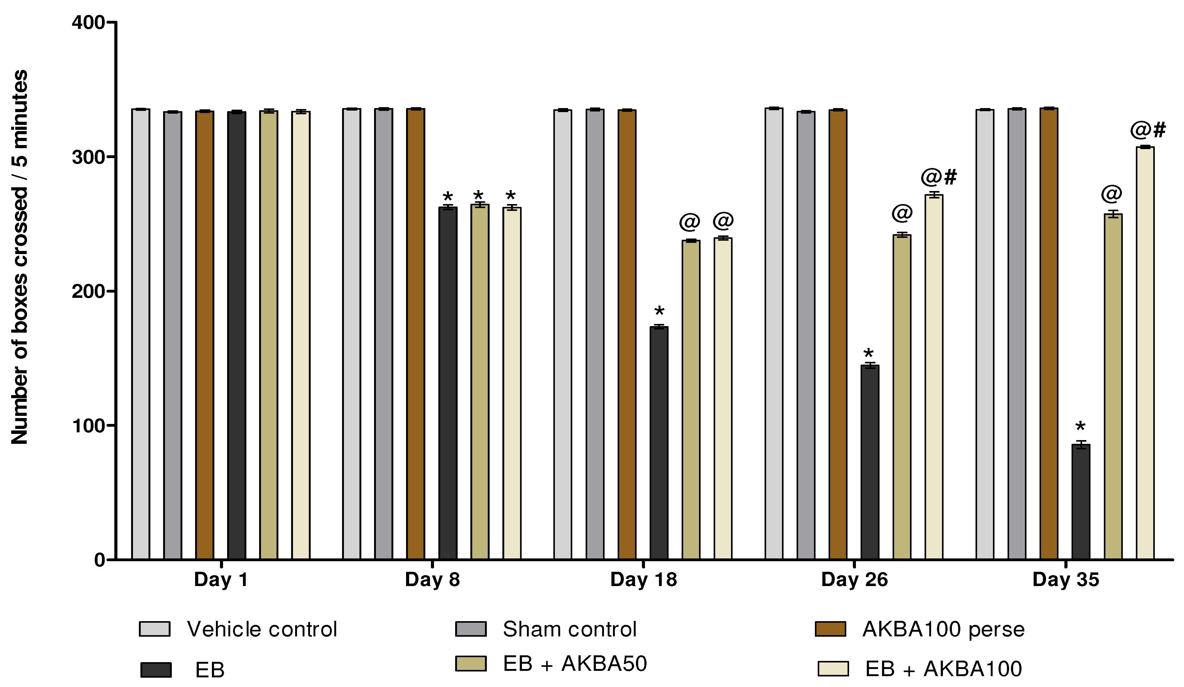 Genes 13 01324 g006 550