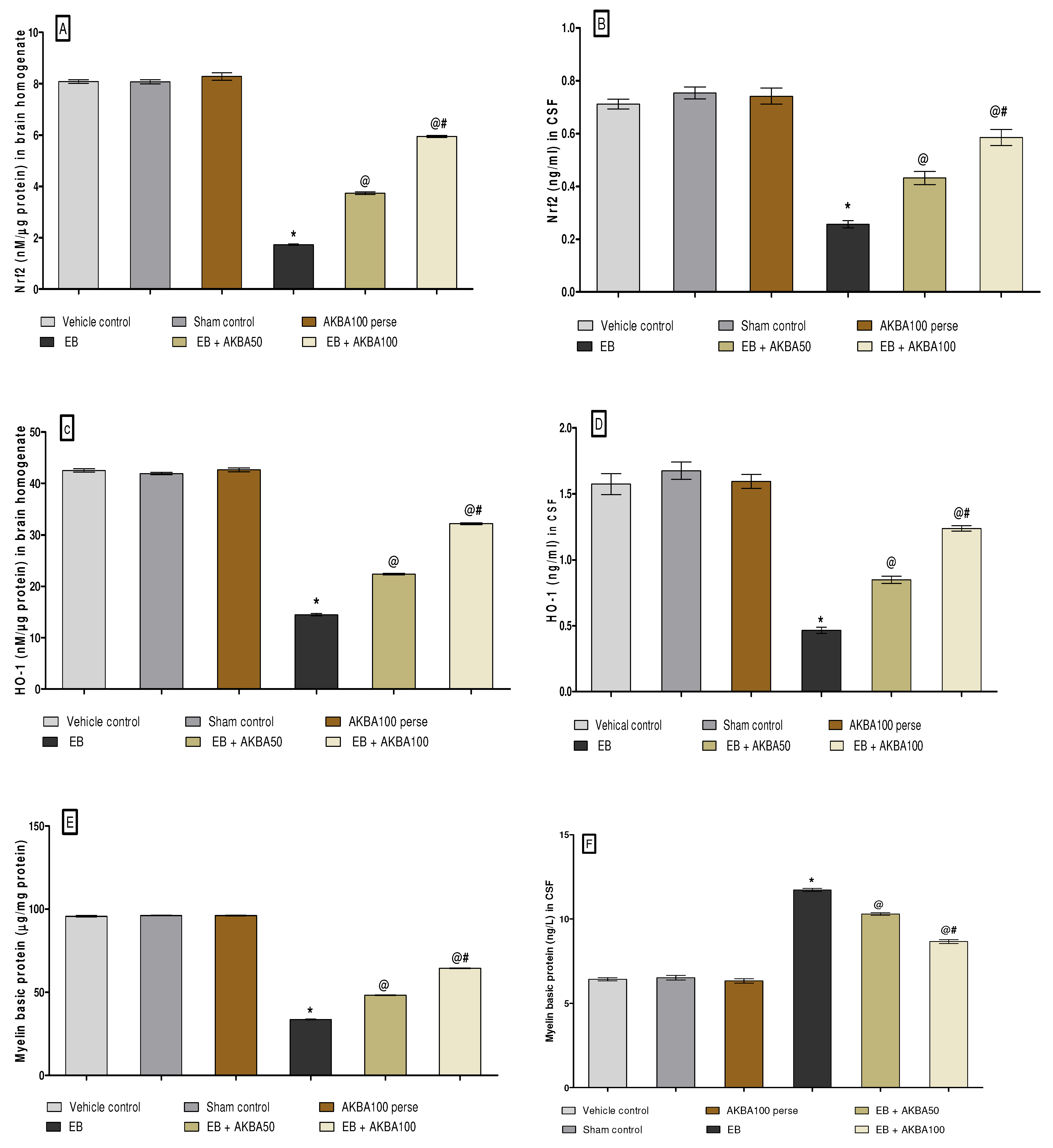 Genes 13 01324 g009 550