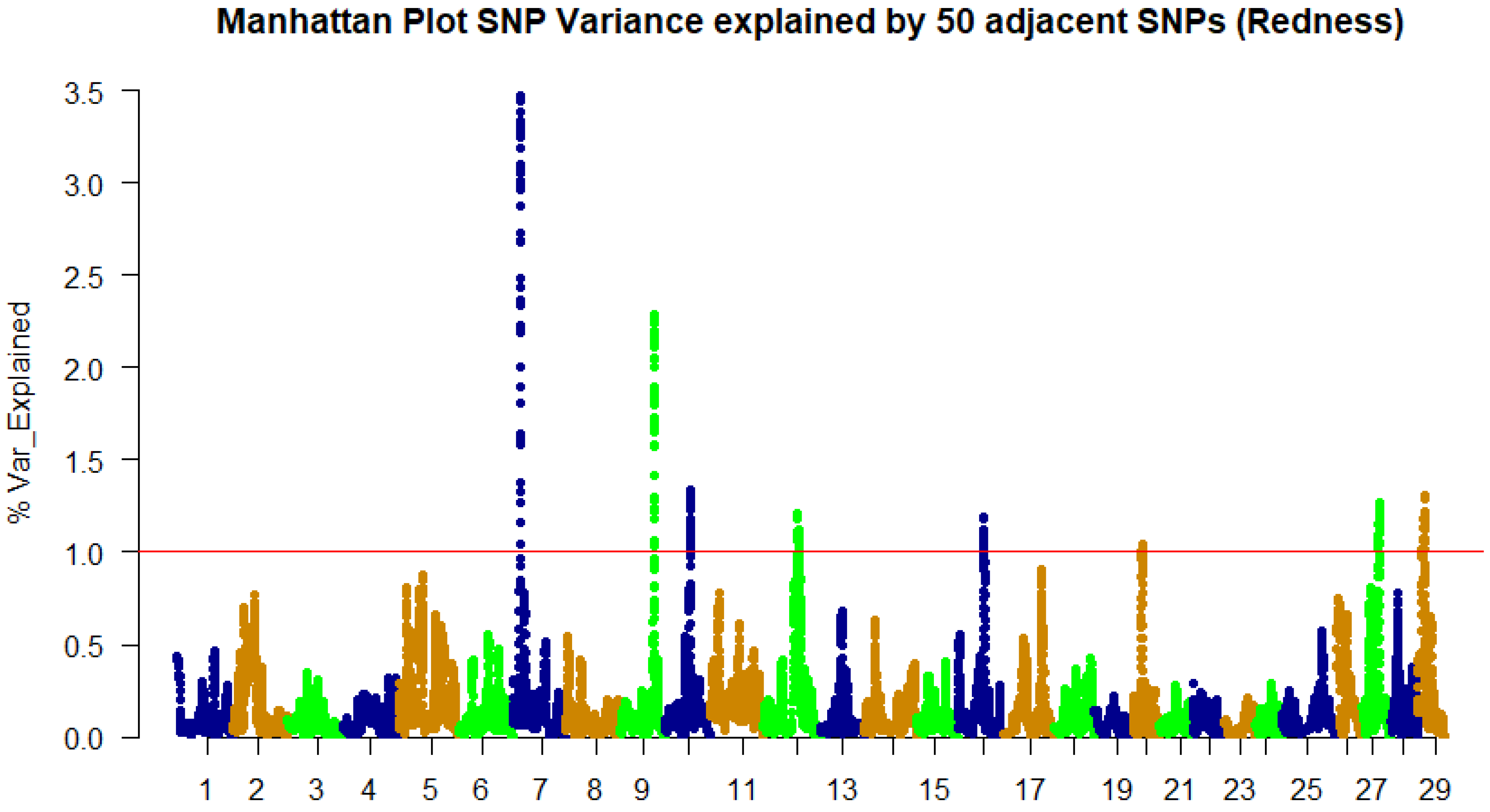 Genes 13 01331 g001 Genes 13 01331 g001