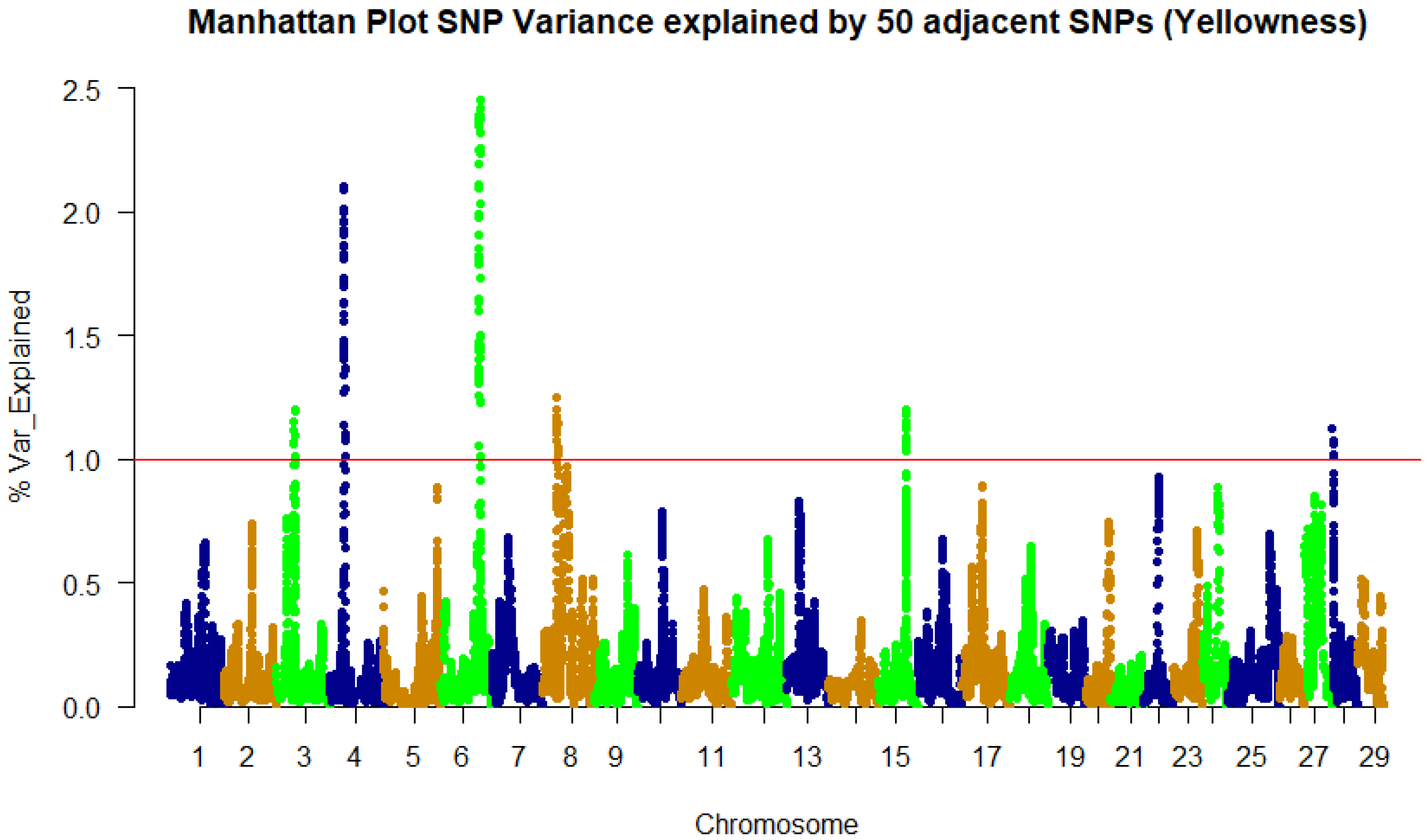 Genes 13 01331 g002 Genes 13 01331 g002