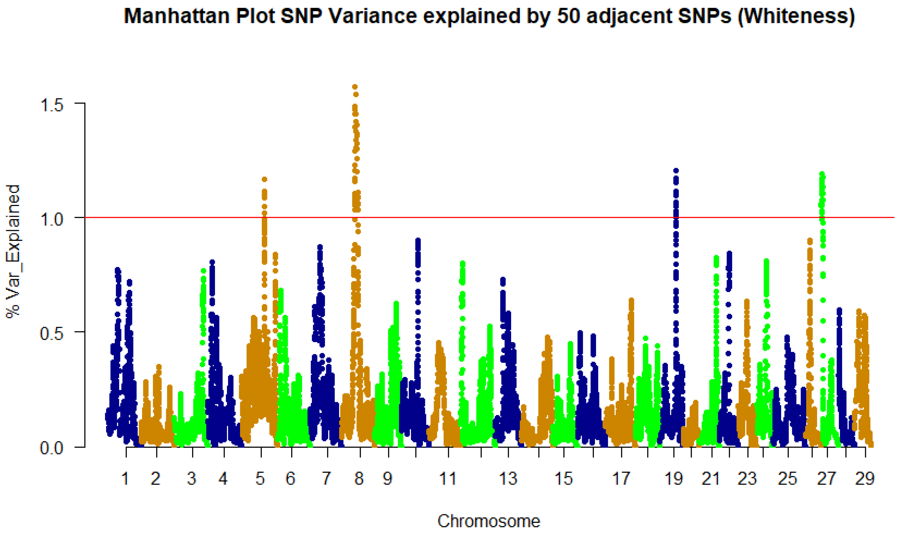 Genes 13 01331 g003 Genes 13 01331 g003