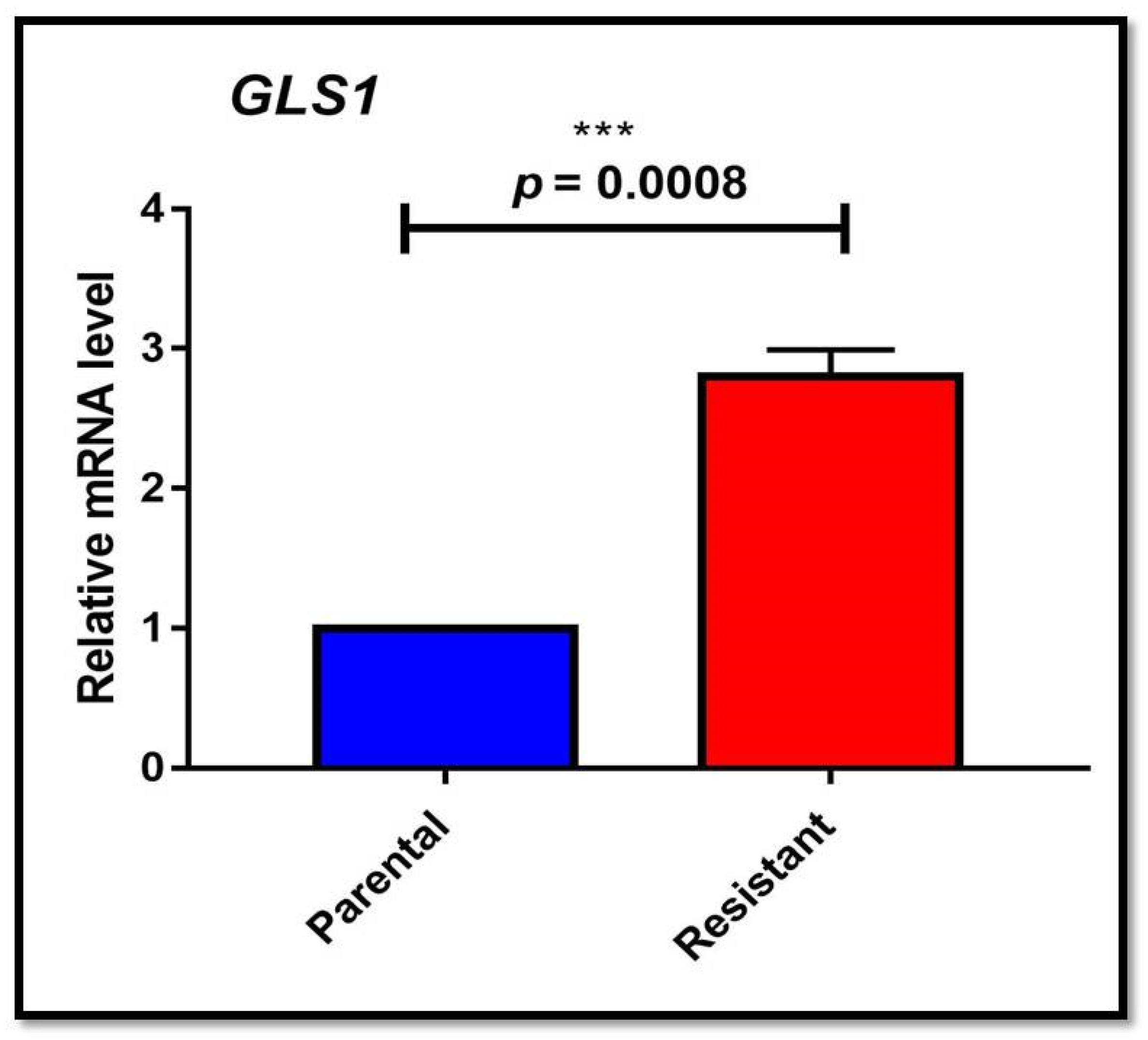 Genes 13 01375 g003 550
