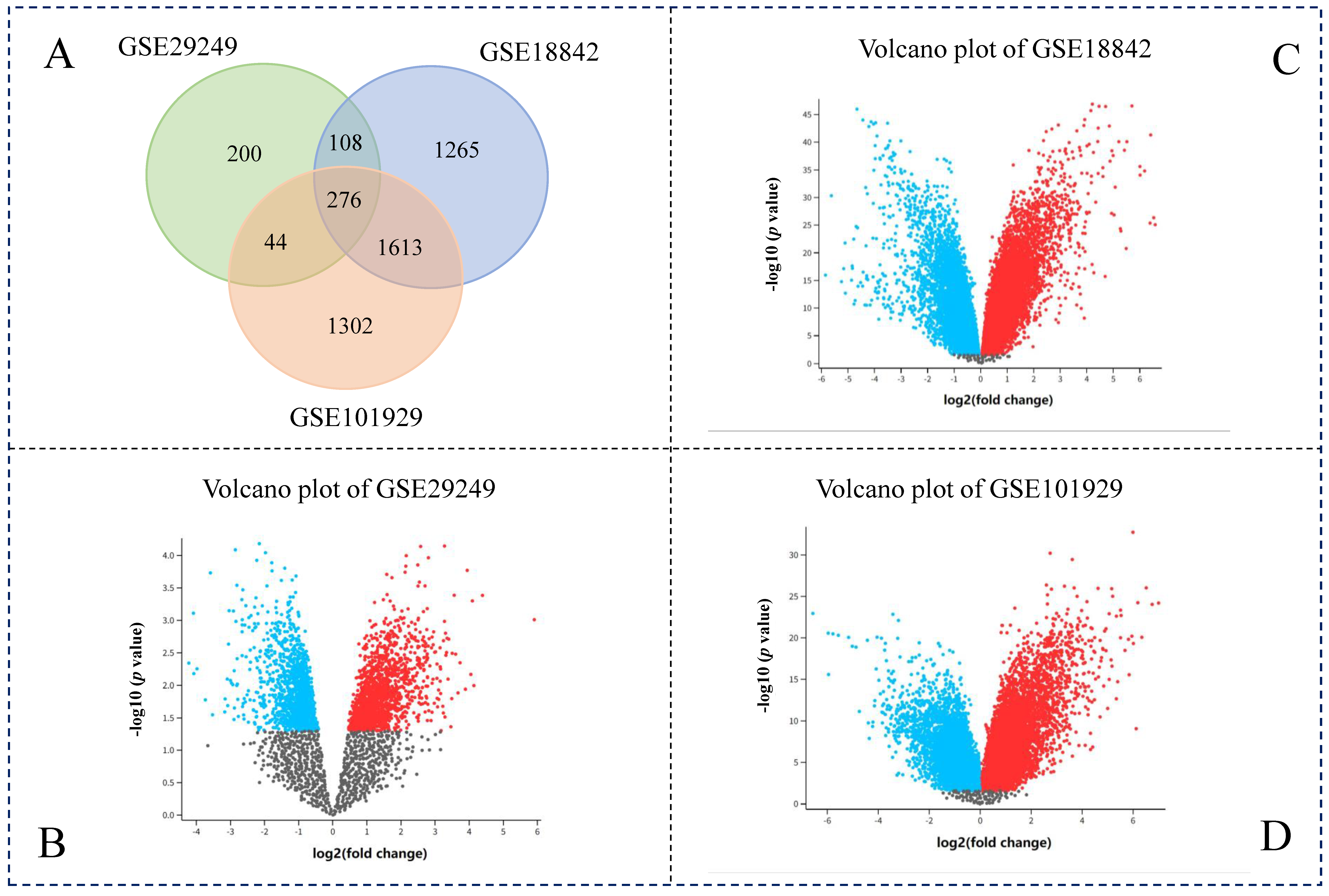 Genes 13 01480 g001