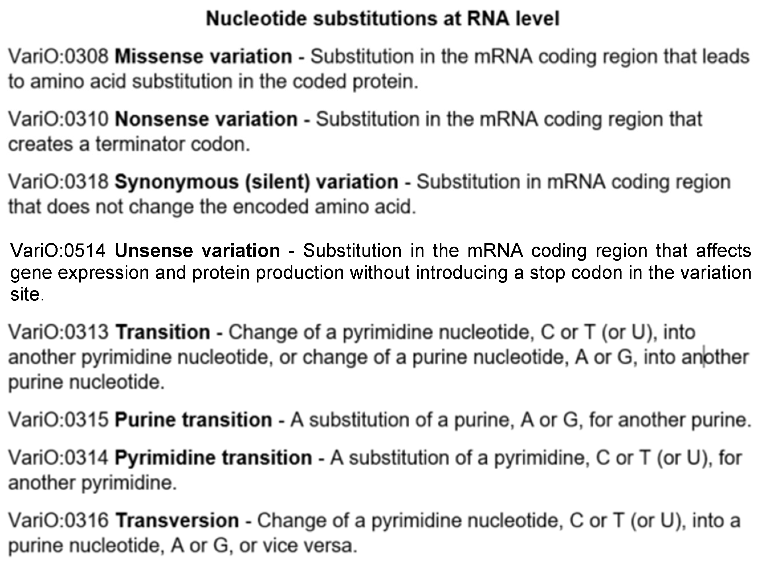 Genes 13 01485 g003 Genes 13 01485 g003