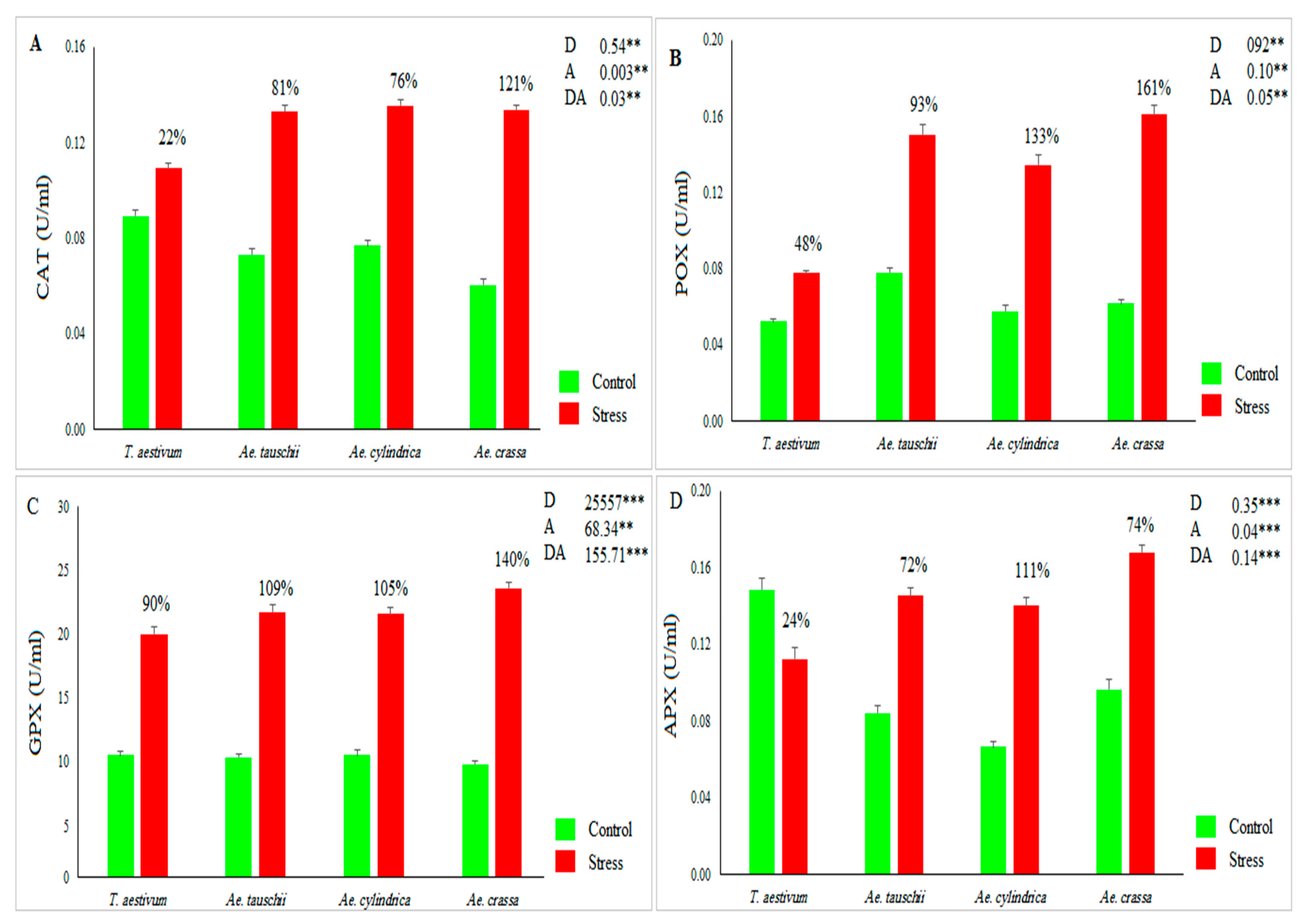 Genes 13 01491 g001 Genes 13 01491 g001