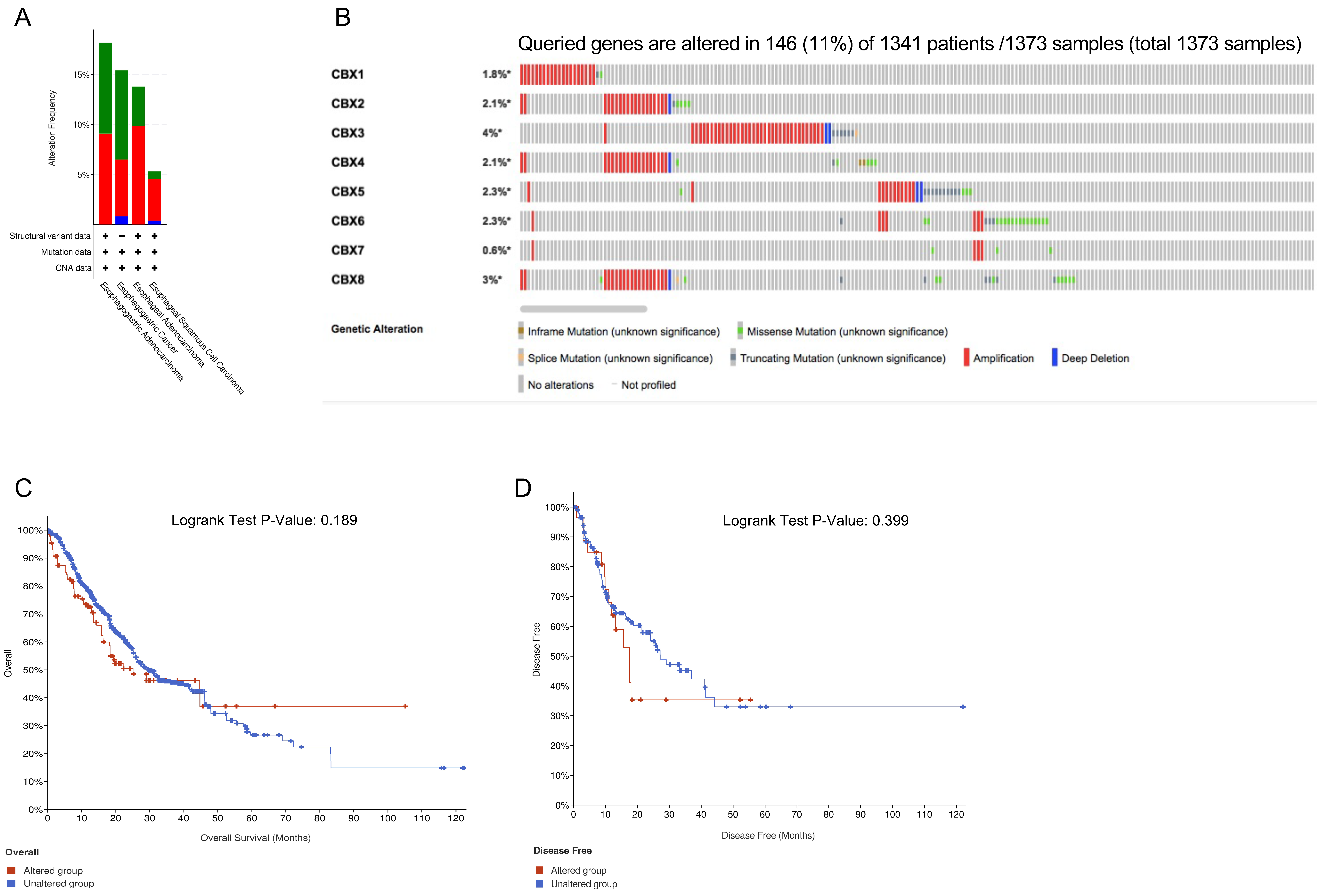 Genes 13 01582 g005 550
