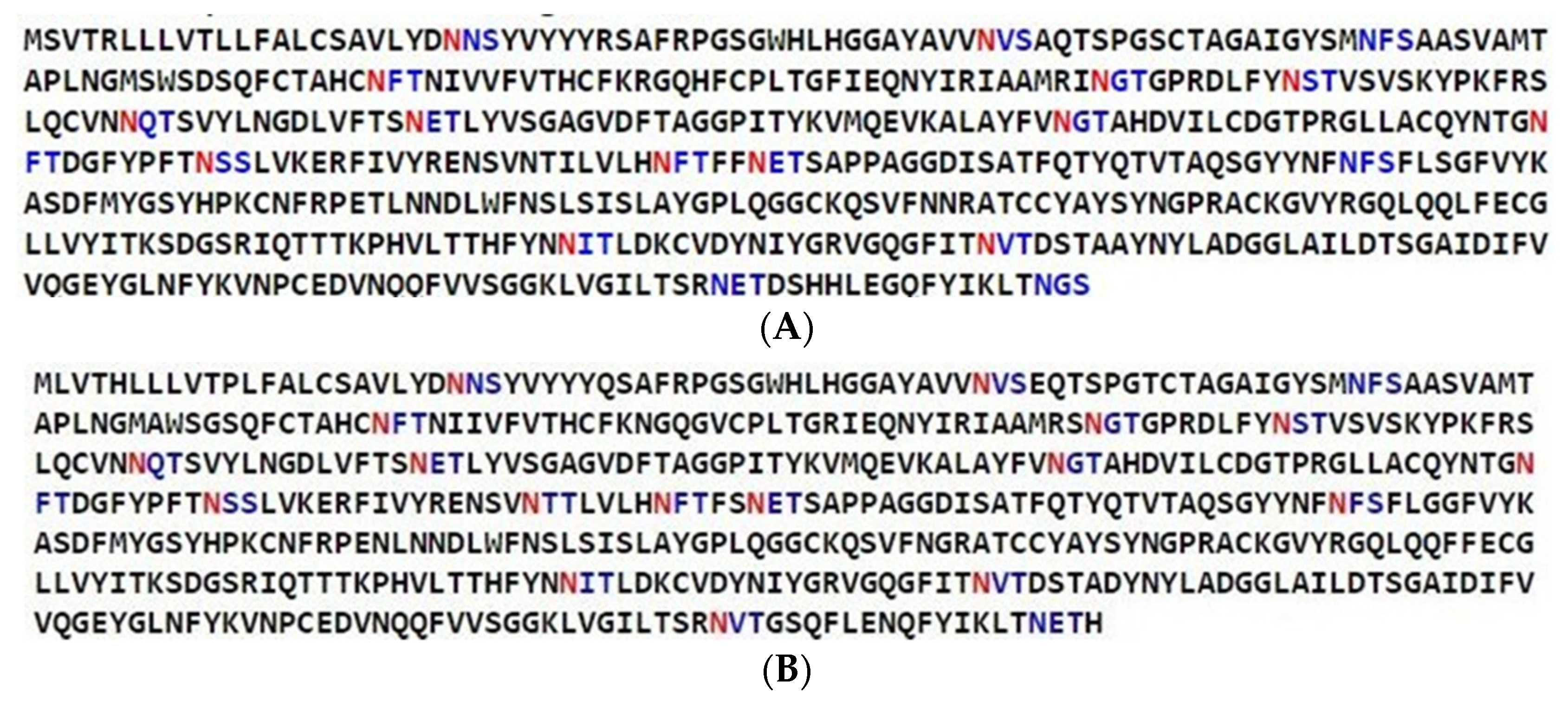 Genes 13 01617 g002 550