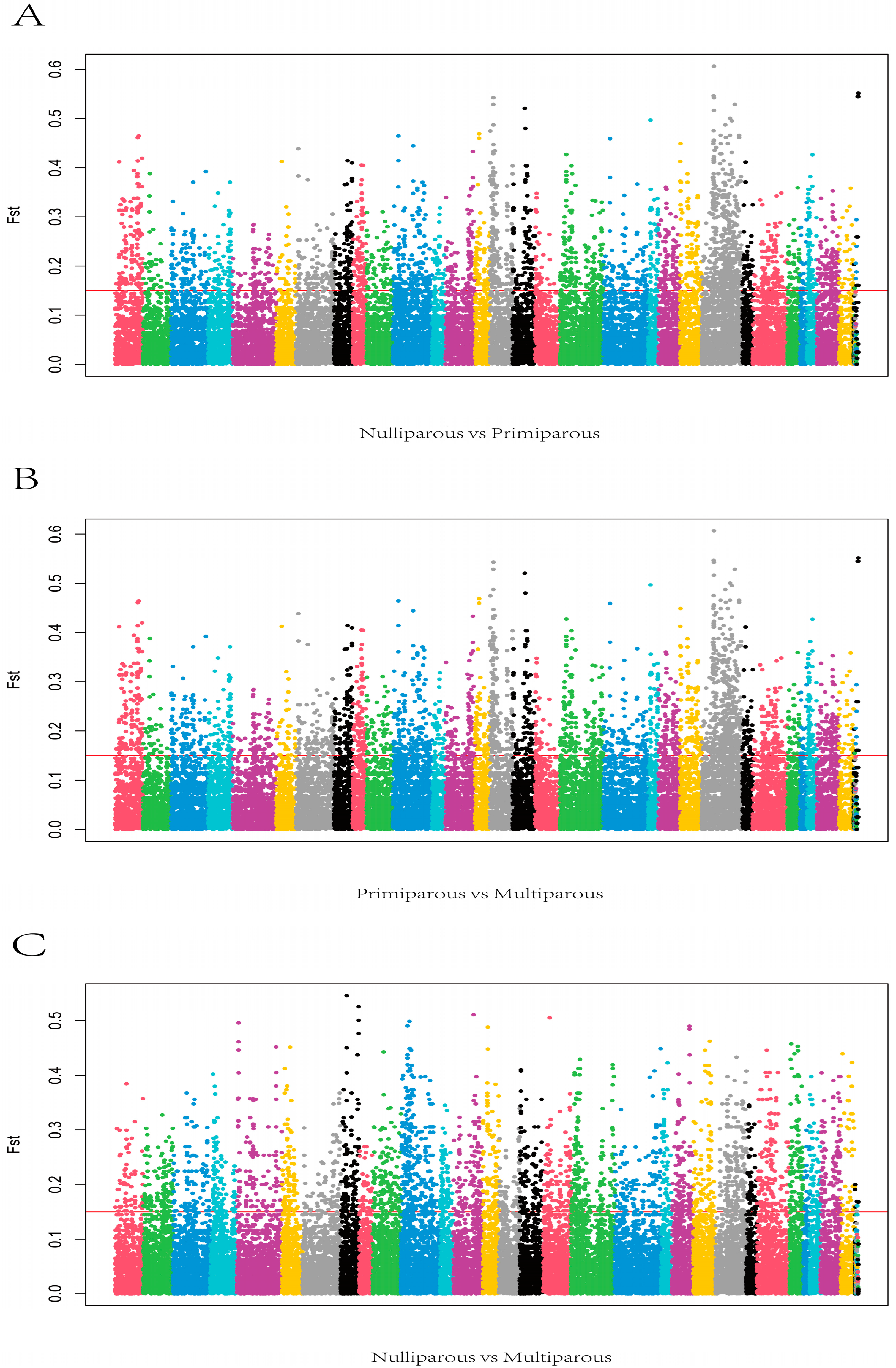 Genes 13 01671 g008
