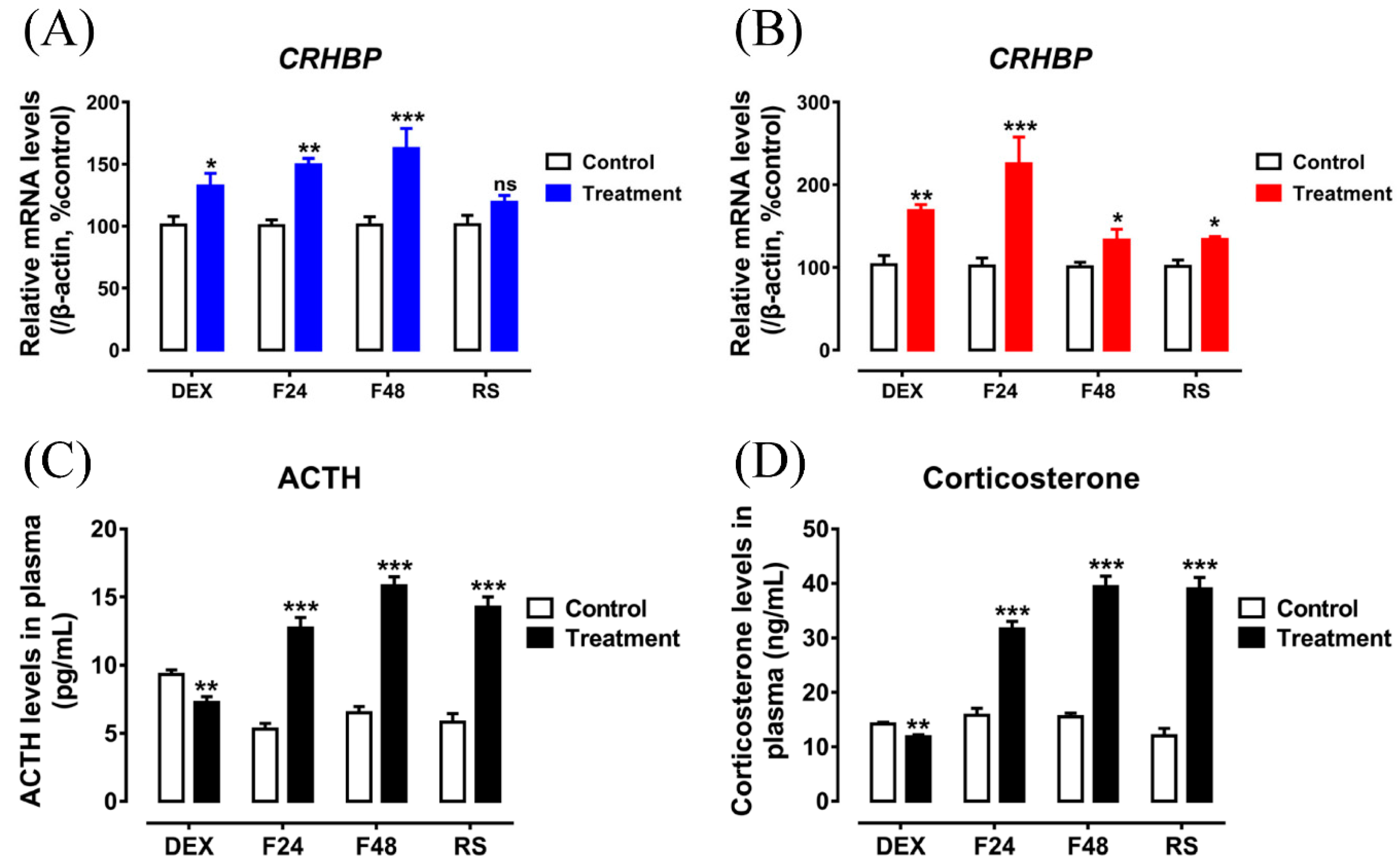 Genes 13 01680 g008 Genes 13 01680 g008