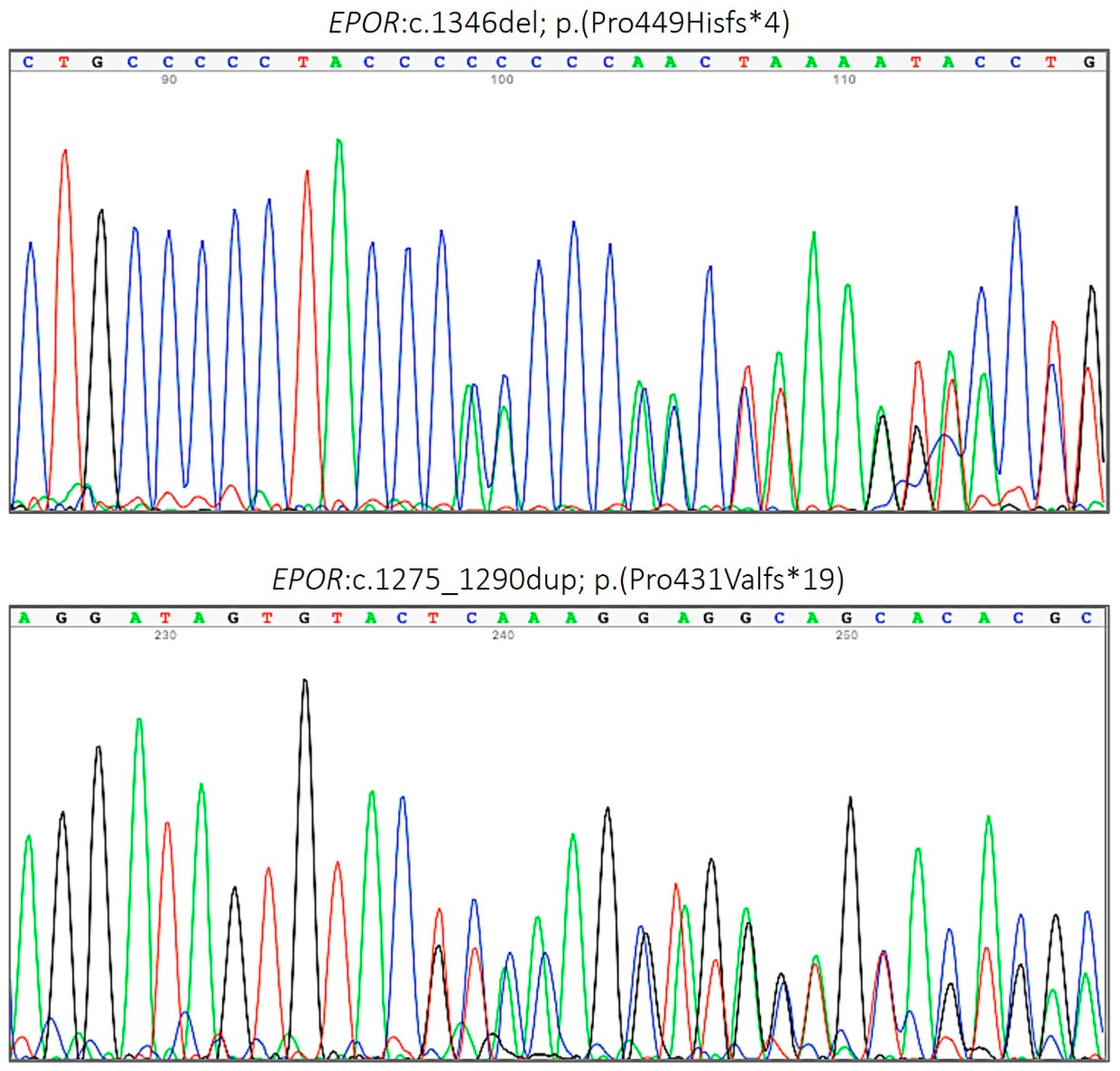 Genes 13 01686 g001 Genes 13 01686 g001