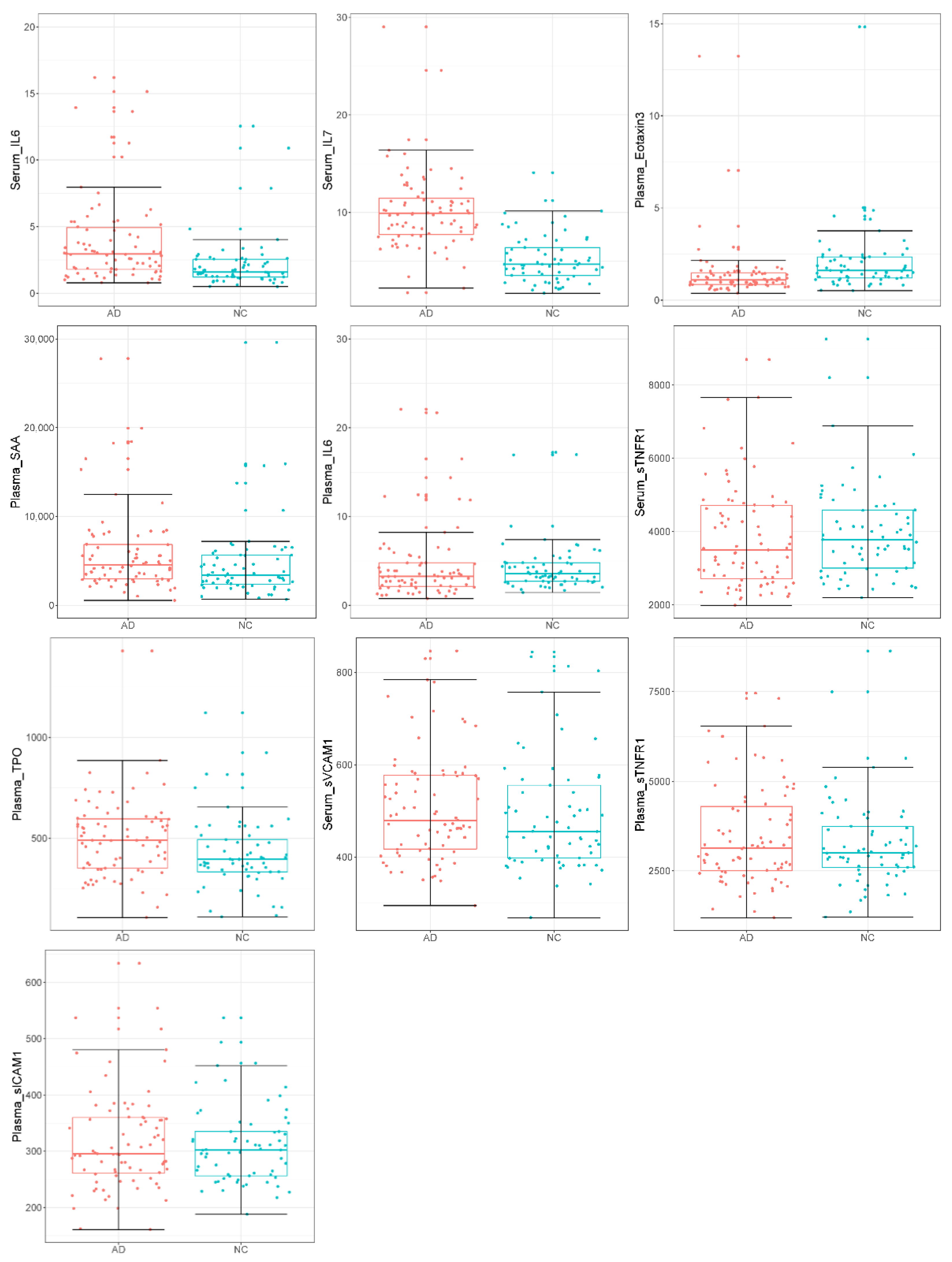 Genes 13 01738 g001 Genes 13 01738 g001