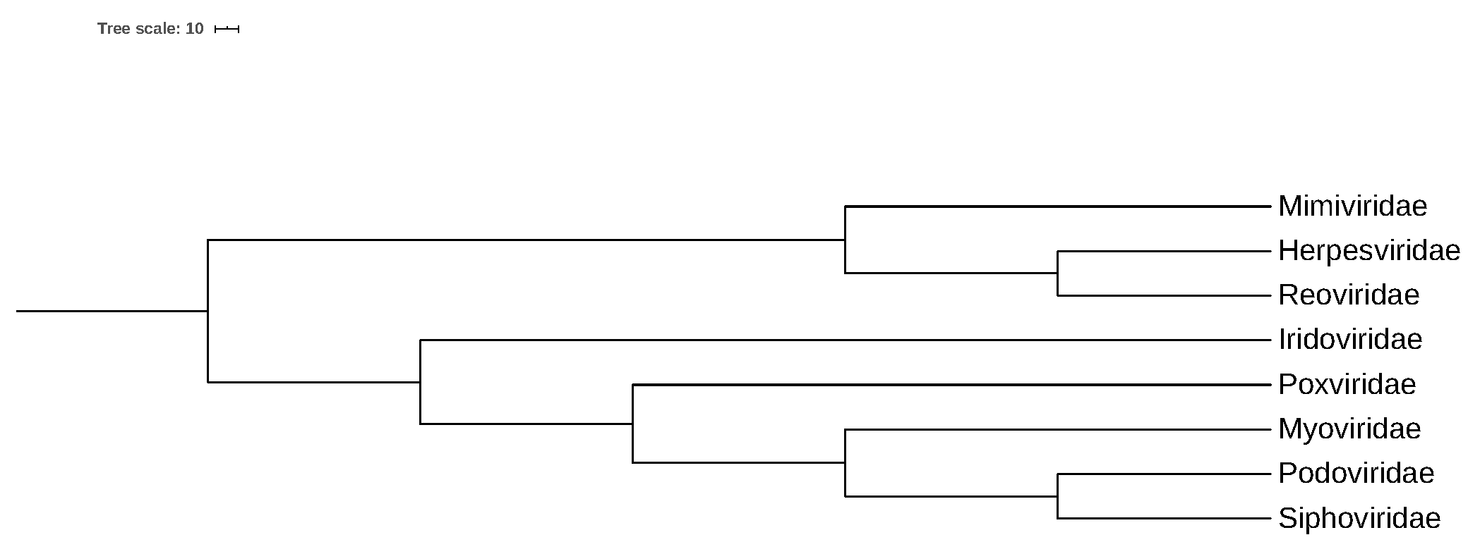 Genes 13 01744 g002 Genes 13 01744 g002
