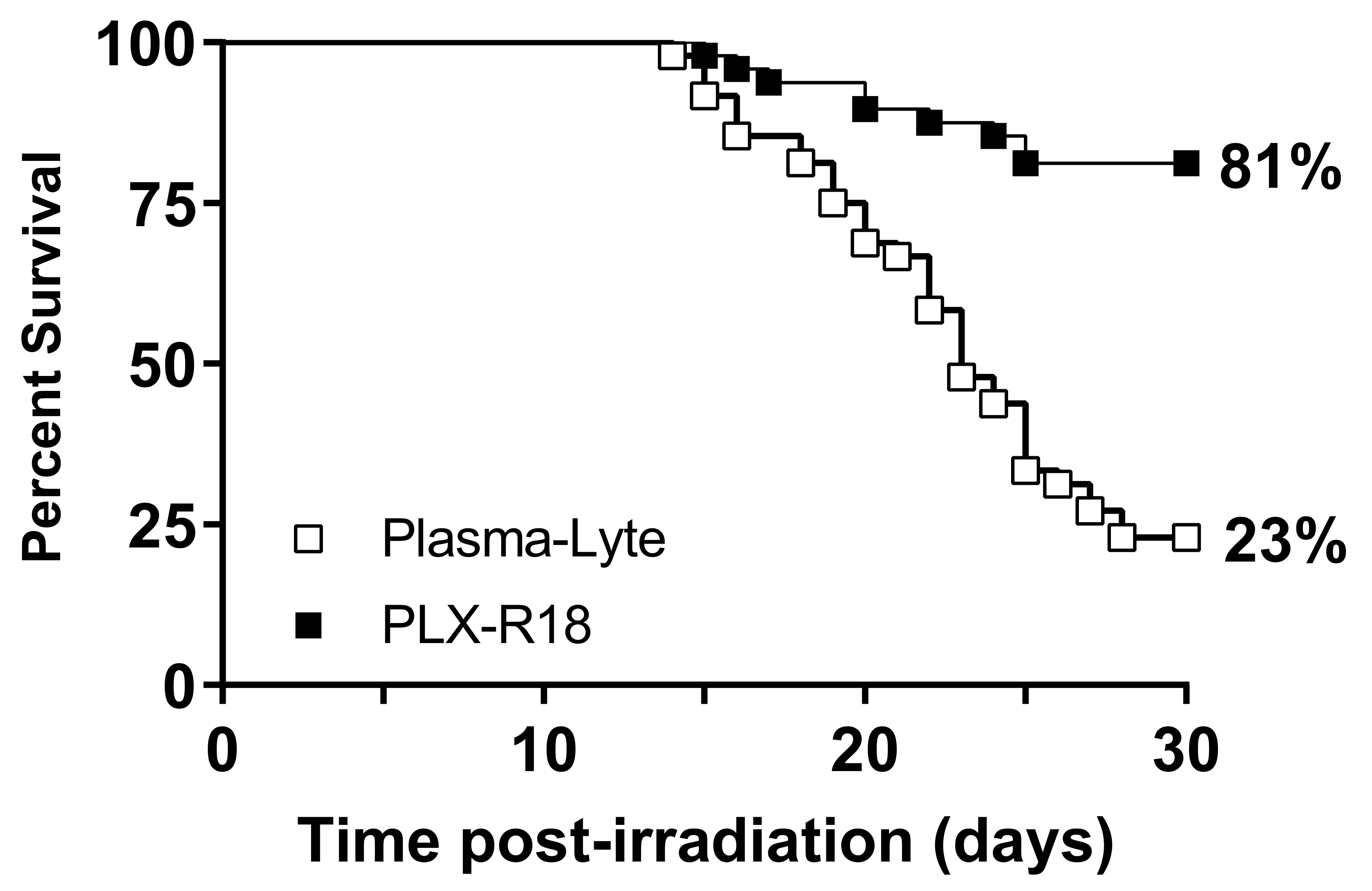 Genes 13 01756 g001 Genes 13 01756 g001