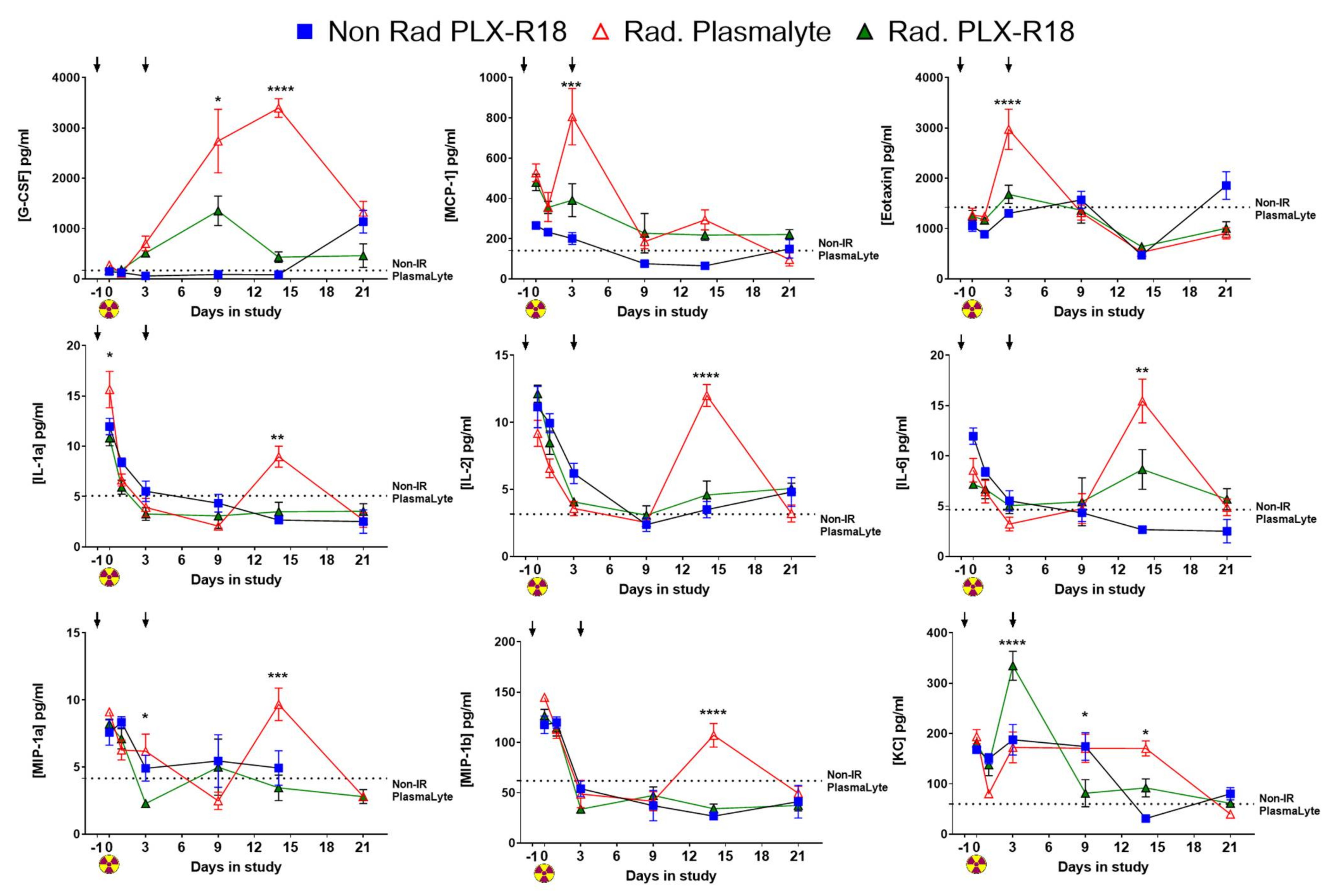 Genes 13 01756 g006 Genes 13 01756 g006