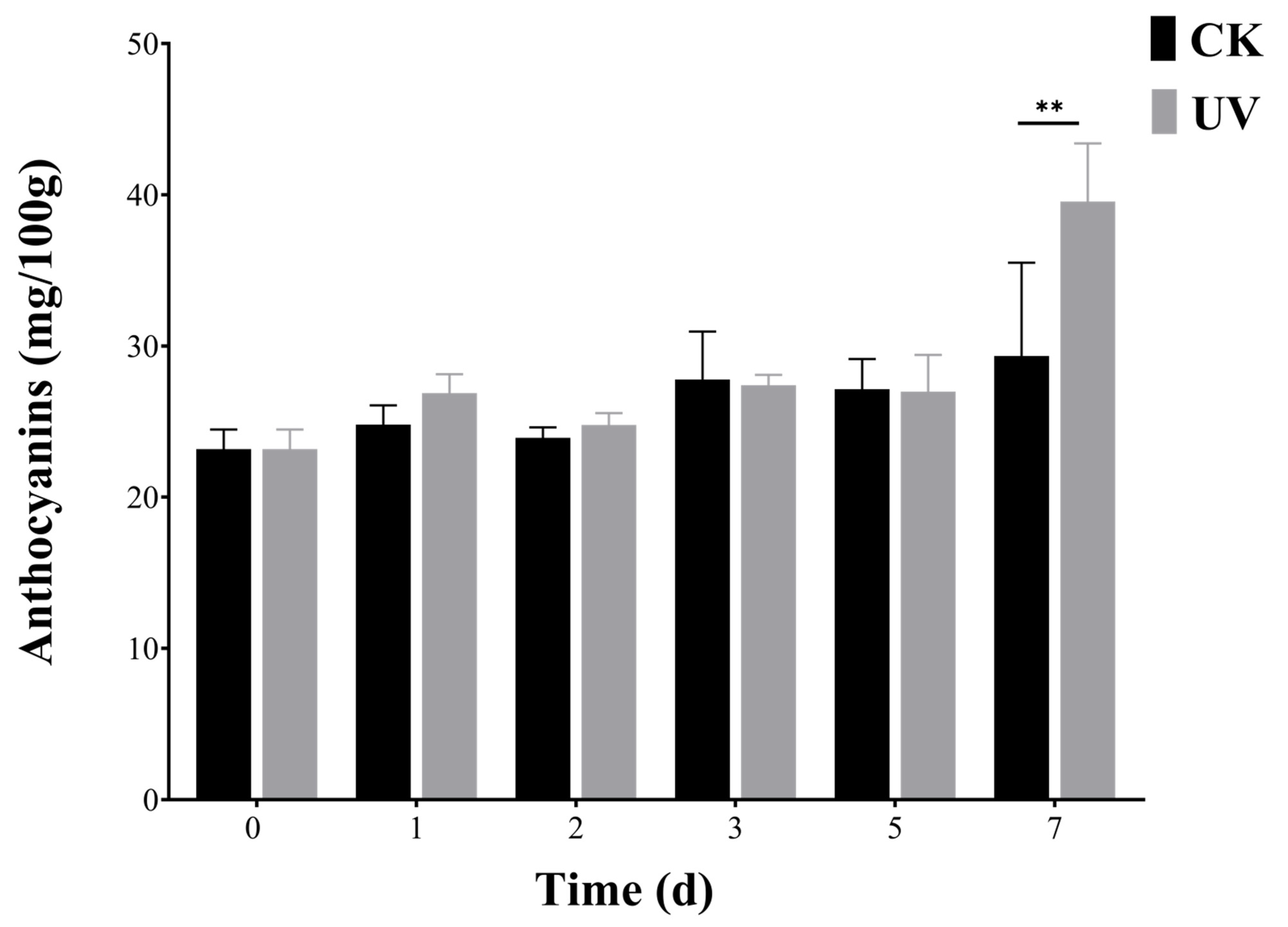 Genes 13 01811 g011 Genes 13 01811 g011
