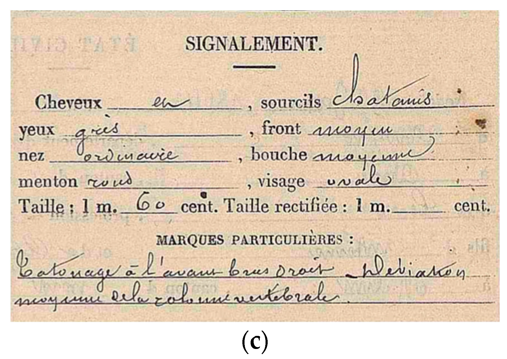 Genes 13 01852 g002b