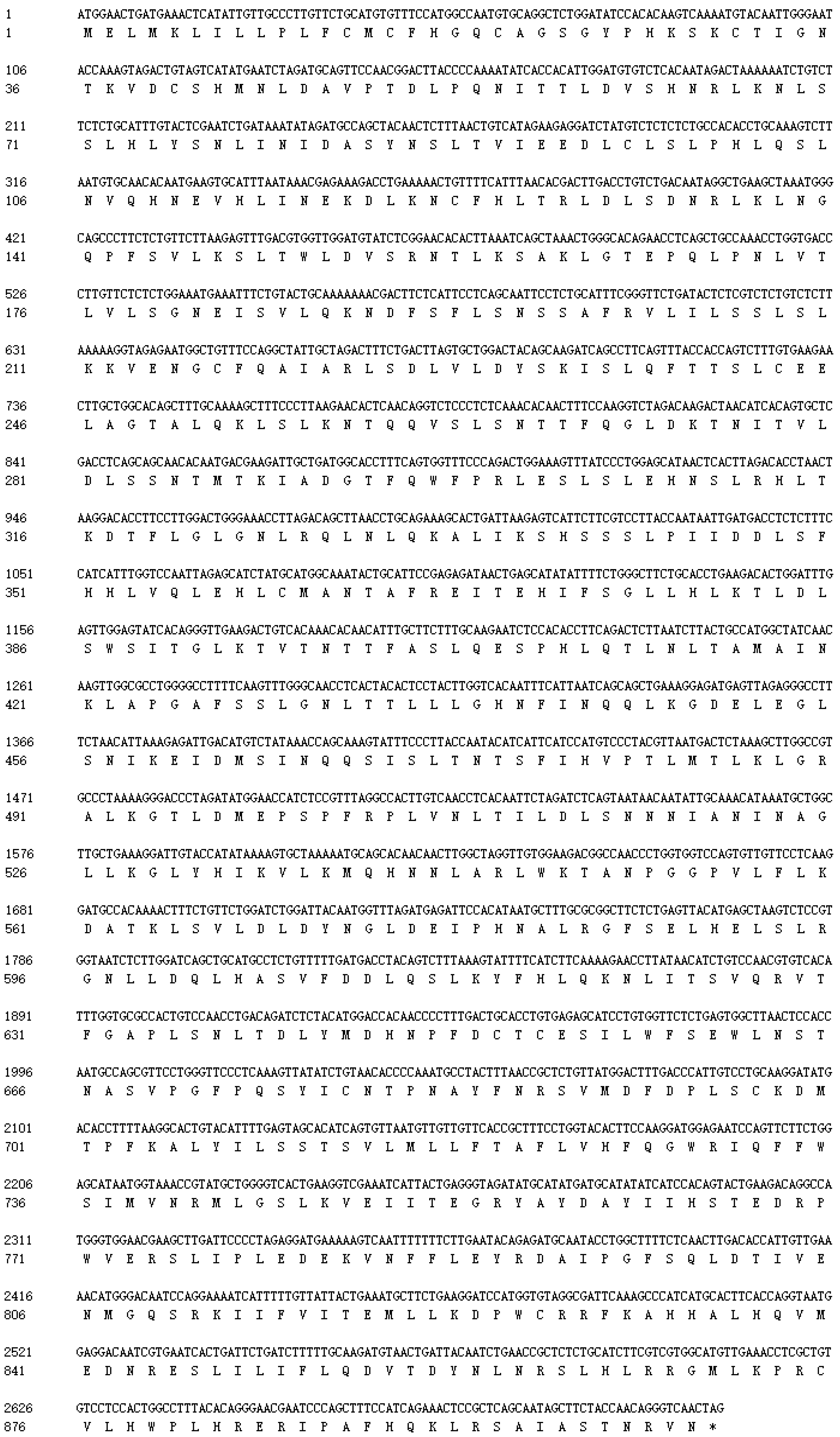 Genes 13 01862 g001 Genes 13 01862 g001