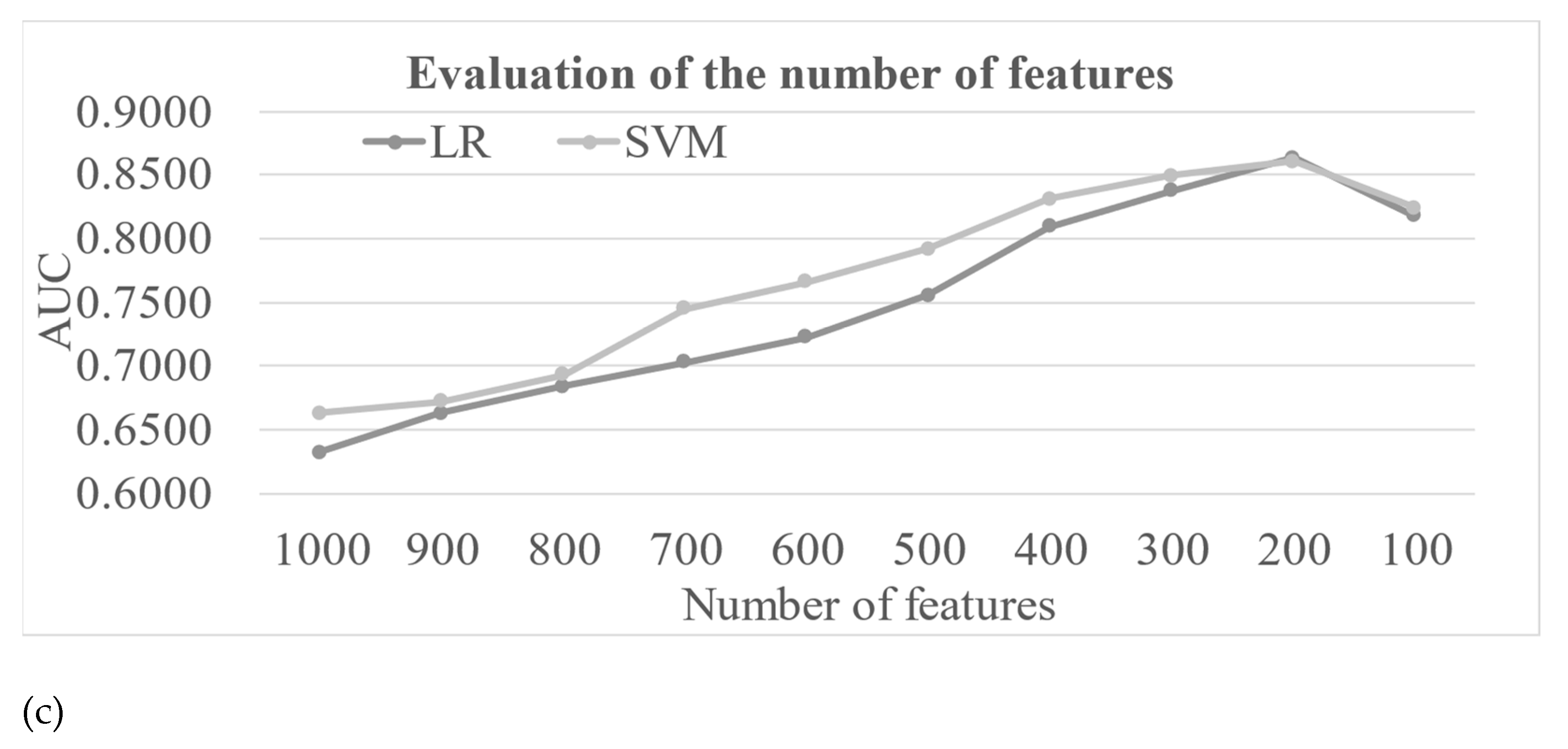 Genes 13 01916 g003b Genes 13 01916 g003b