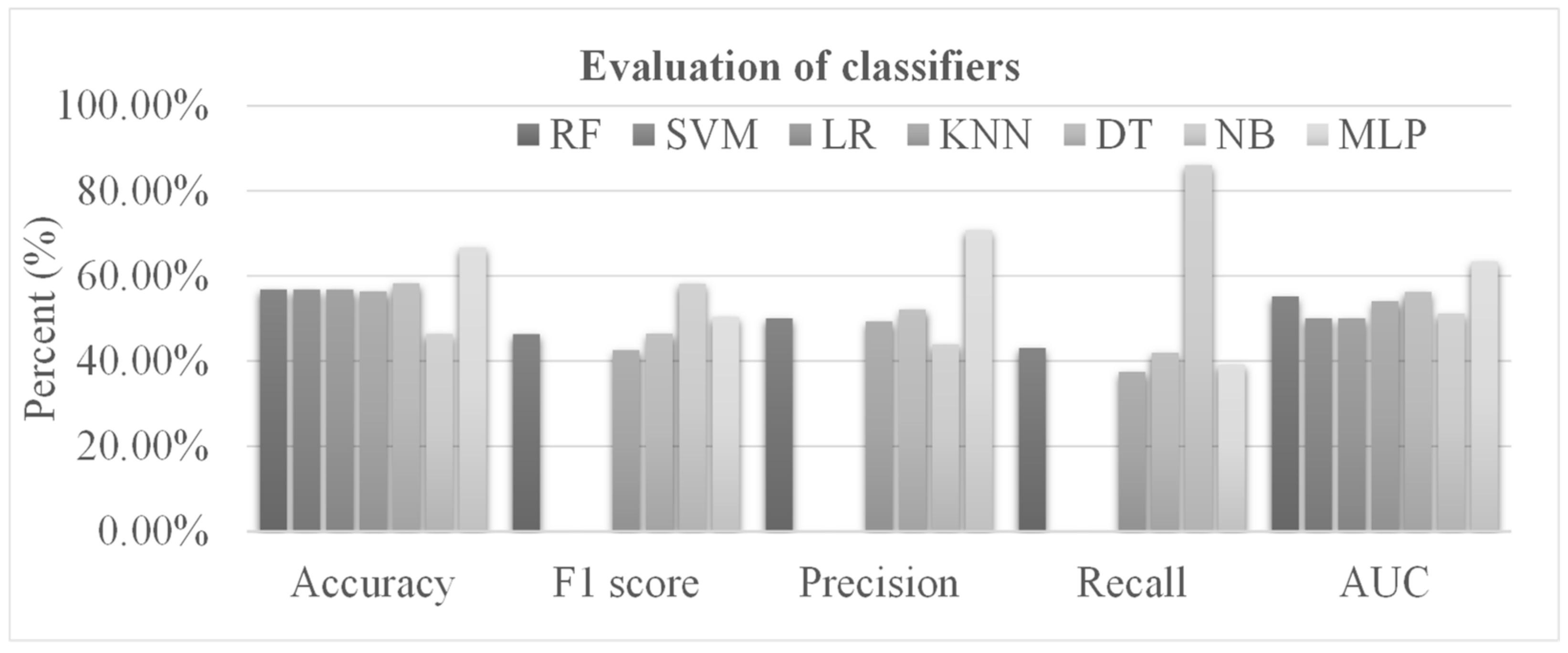 Genes 13 01916 g005 Genes 13 01916 g005
