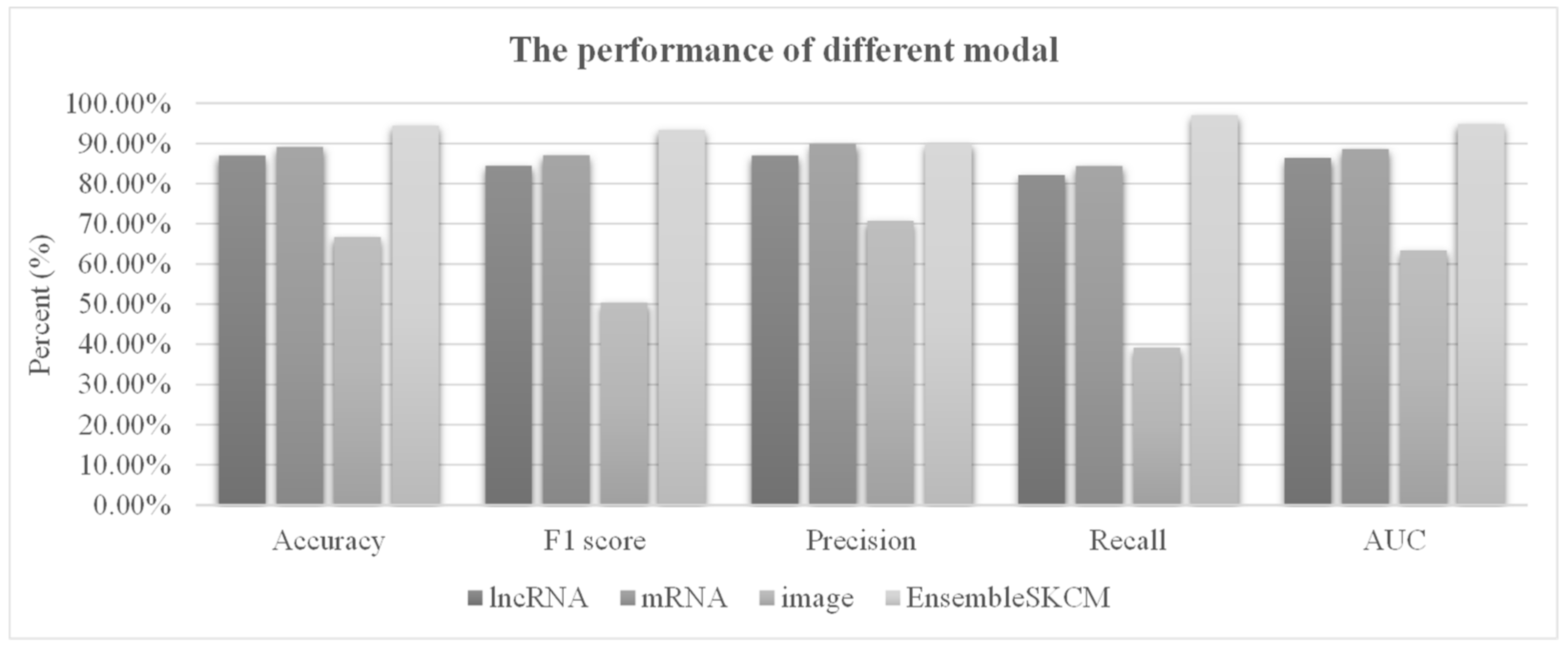 Genes 13 01916 g006 Genes 13 01916 g006