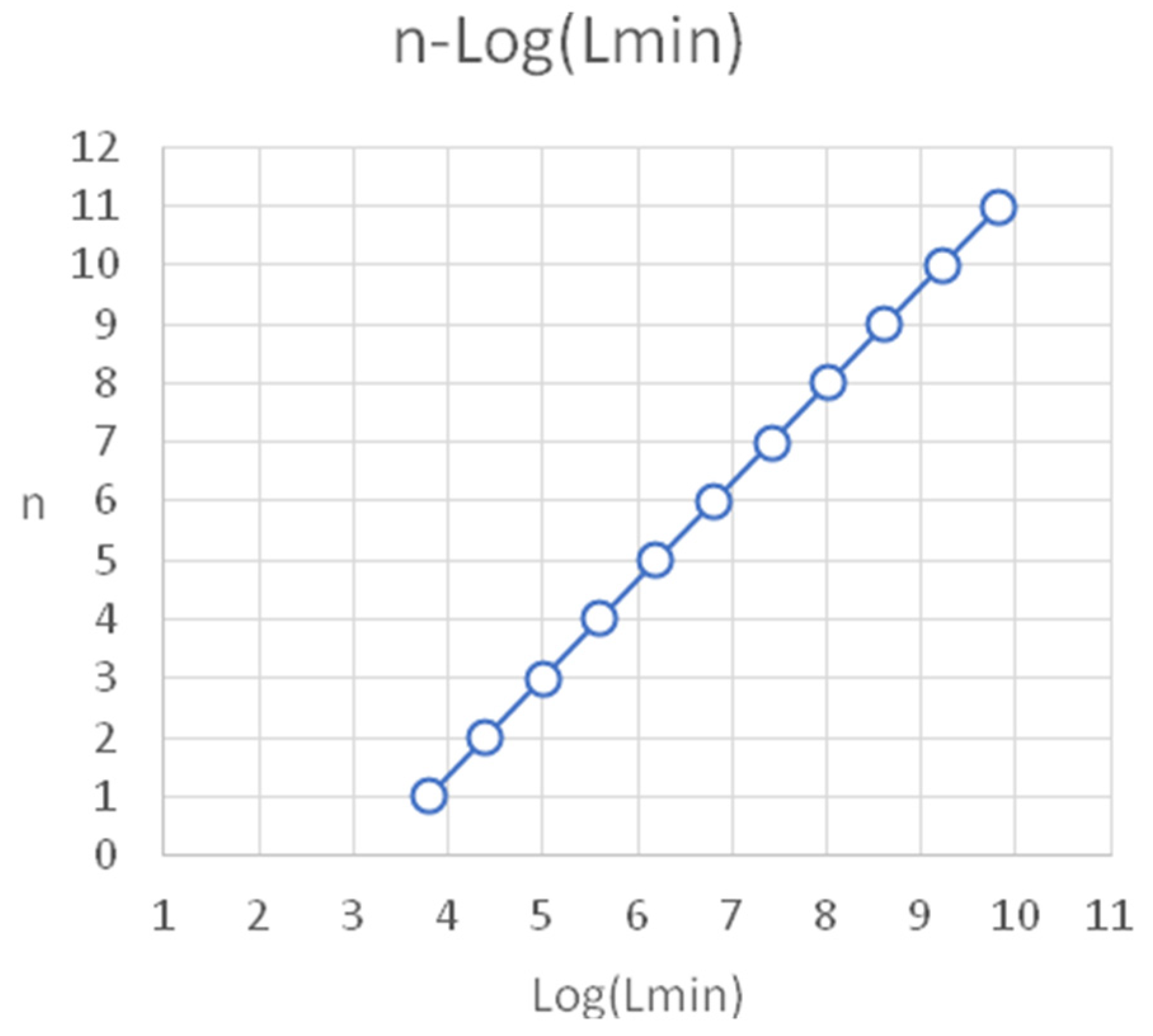 Genes 13 01929 g004 Genes 13 01929 g004