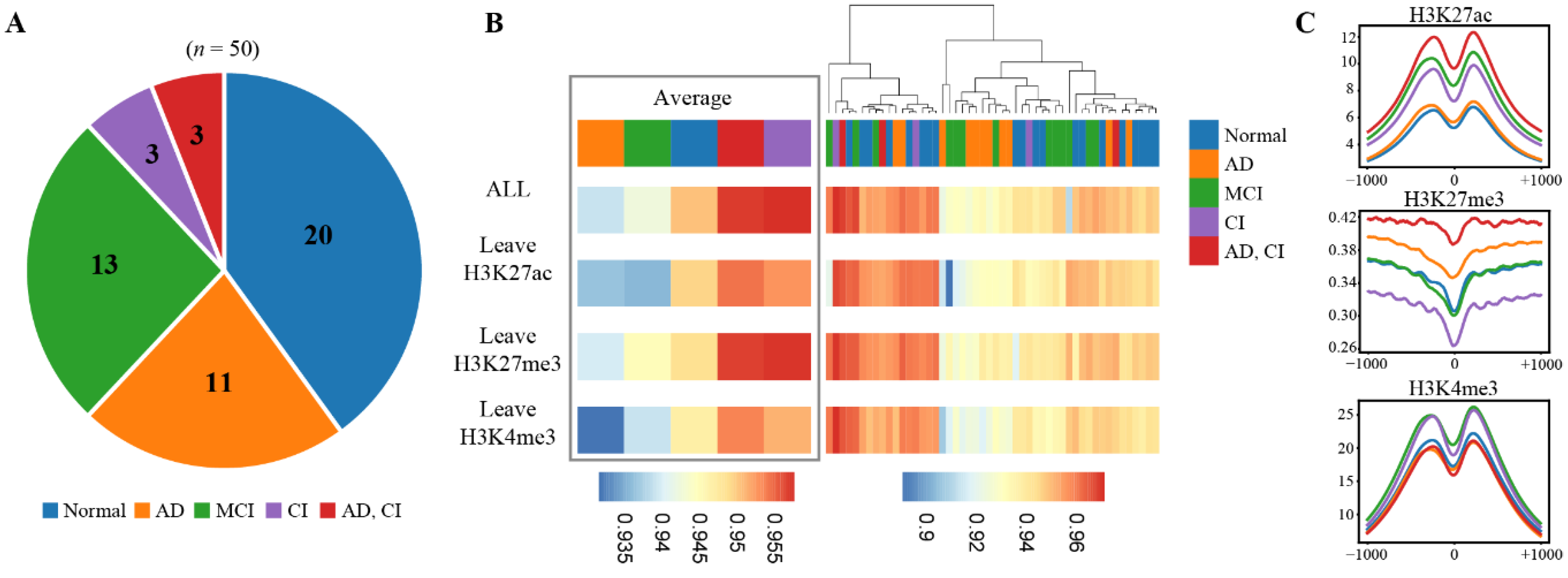 Genes 13 01952 g008 Genes 13 01952 g008