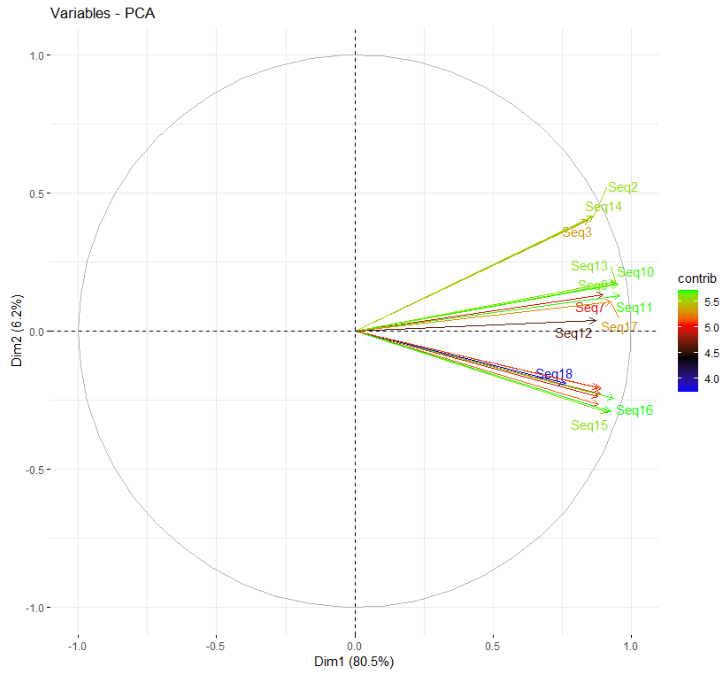 Genes 13 02014 g004 Genes 13 02014 g004