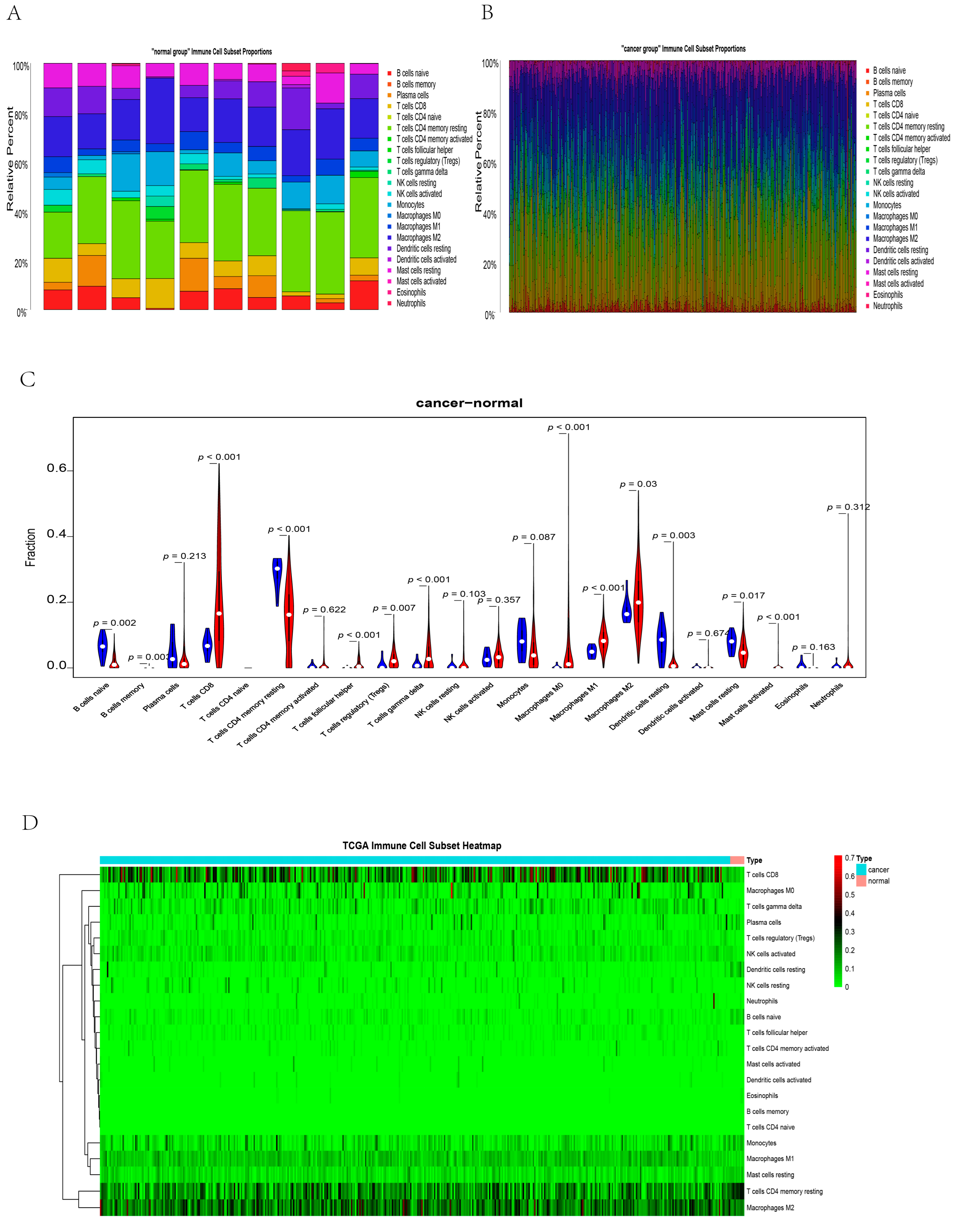 Genes 13 02059 g008 Genes 13 02059 g008