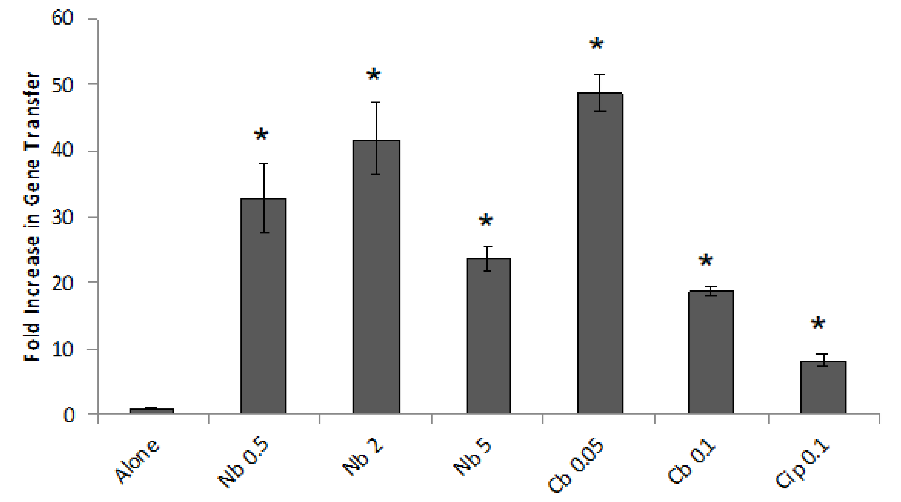 Genes 13 02071 g002 Genes 13 02071 g002