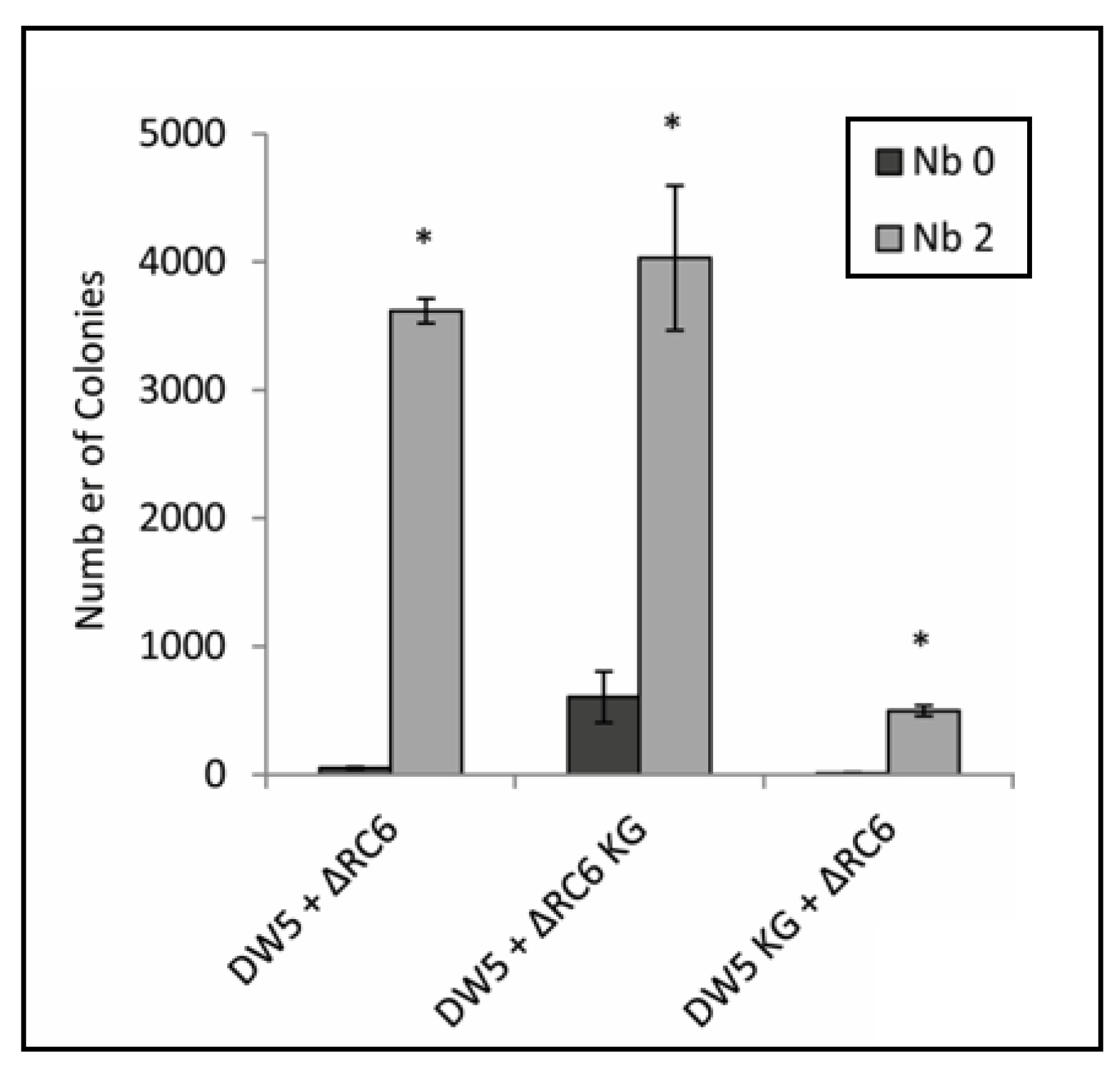 Genes 13 02071 g005 Genes 13 02071 g005