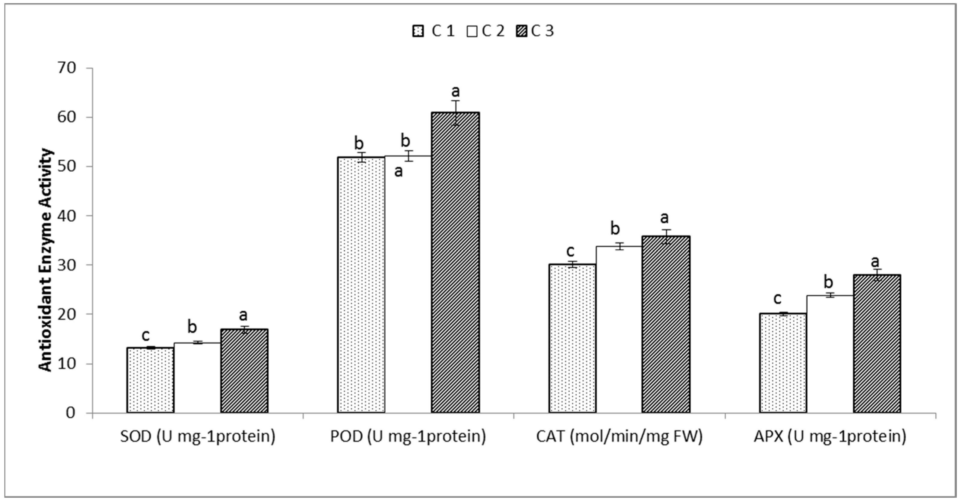 Genes 13 02099 g004 Genes 13 02099 g004