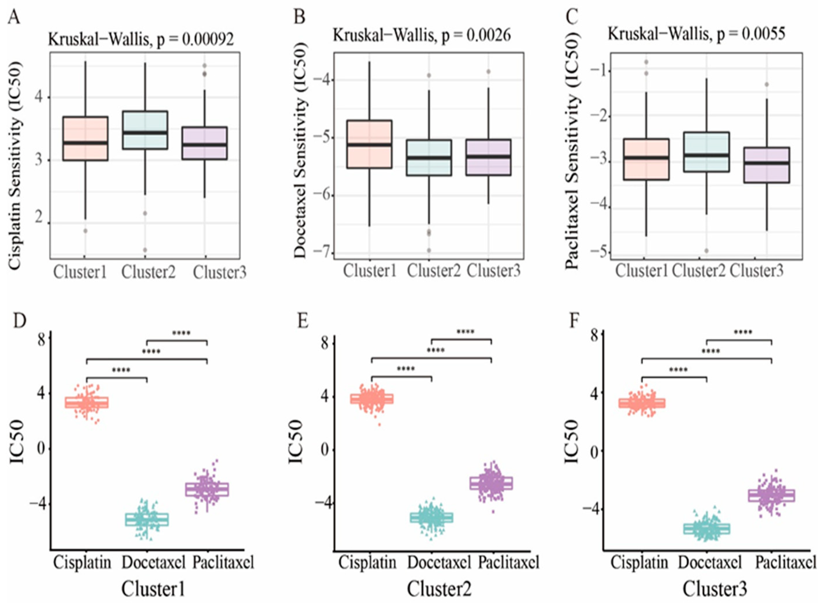 Genes 13 02106 g007 Genes 13 02106 g007