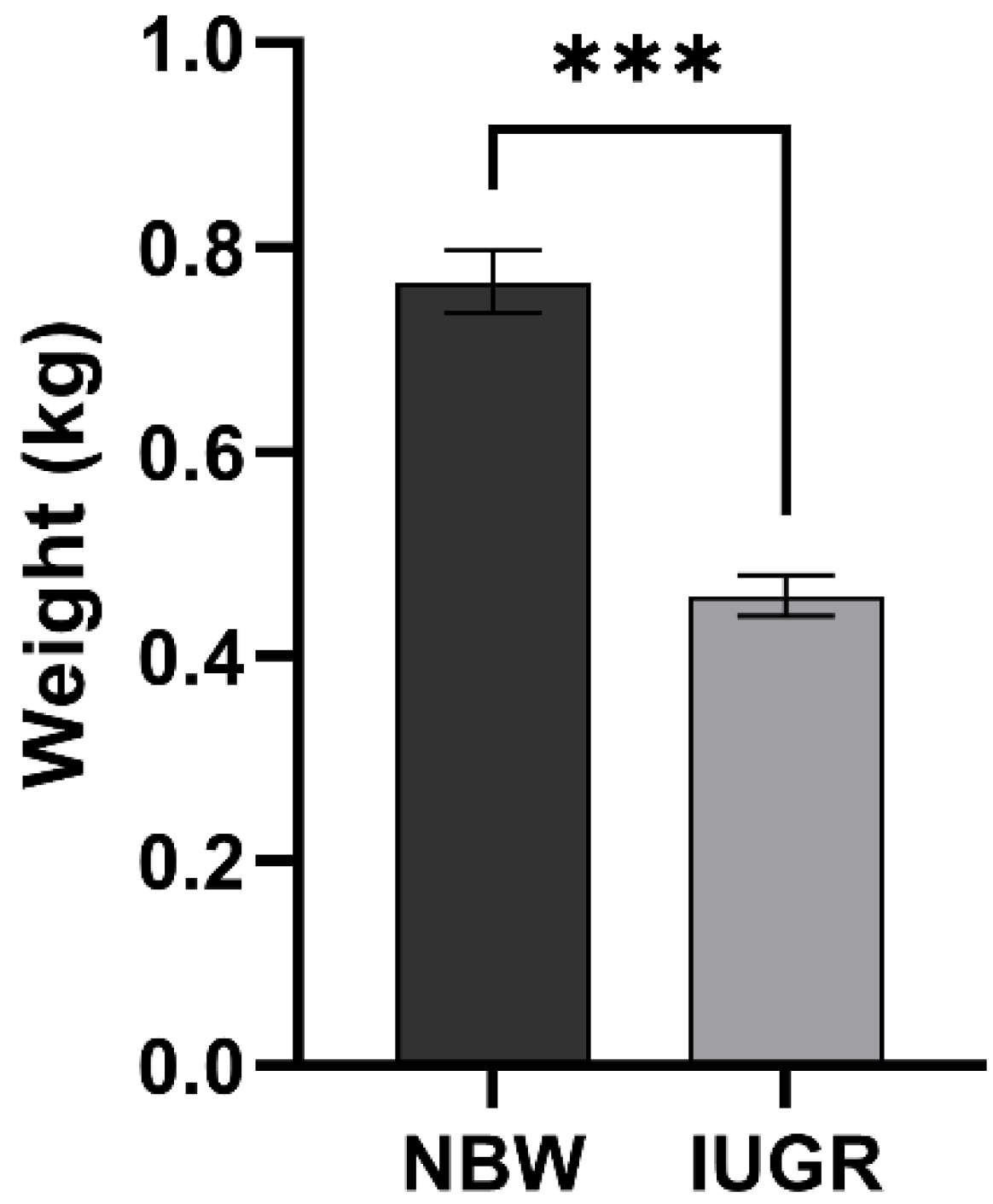 Genes 13 02141 g001 Genes 13 02141 g001