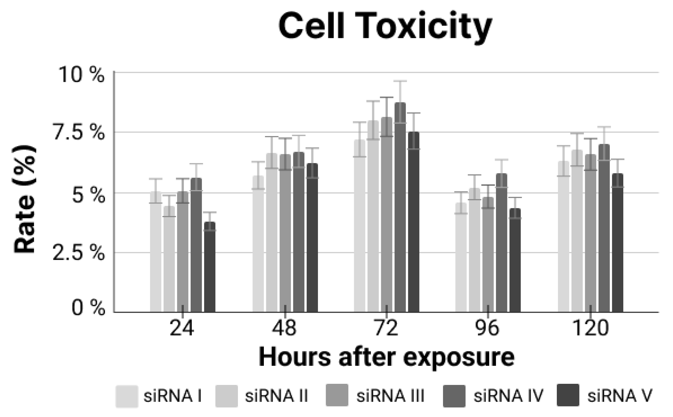 Genes 13 02147 g0a4 Genes 13 02147 g0a4