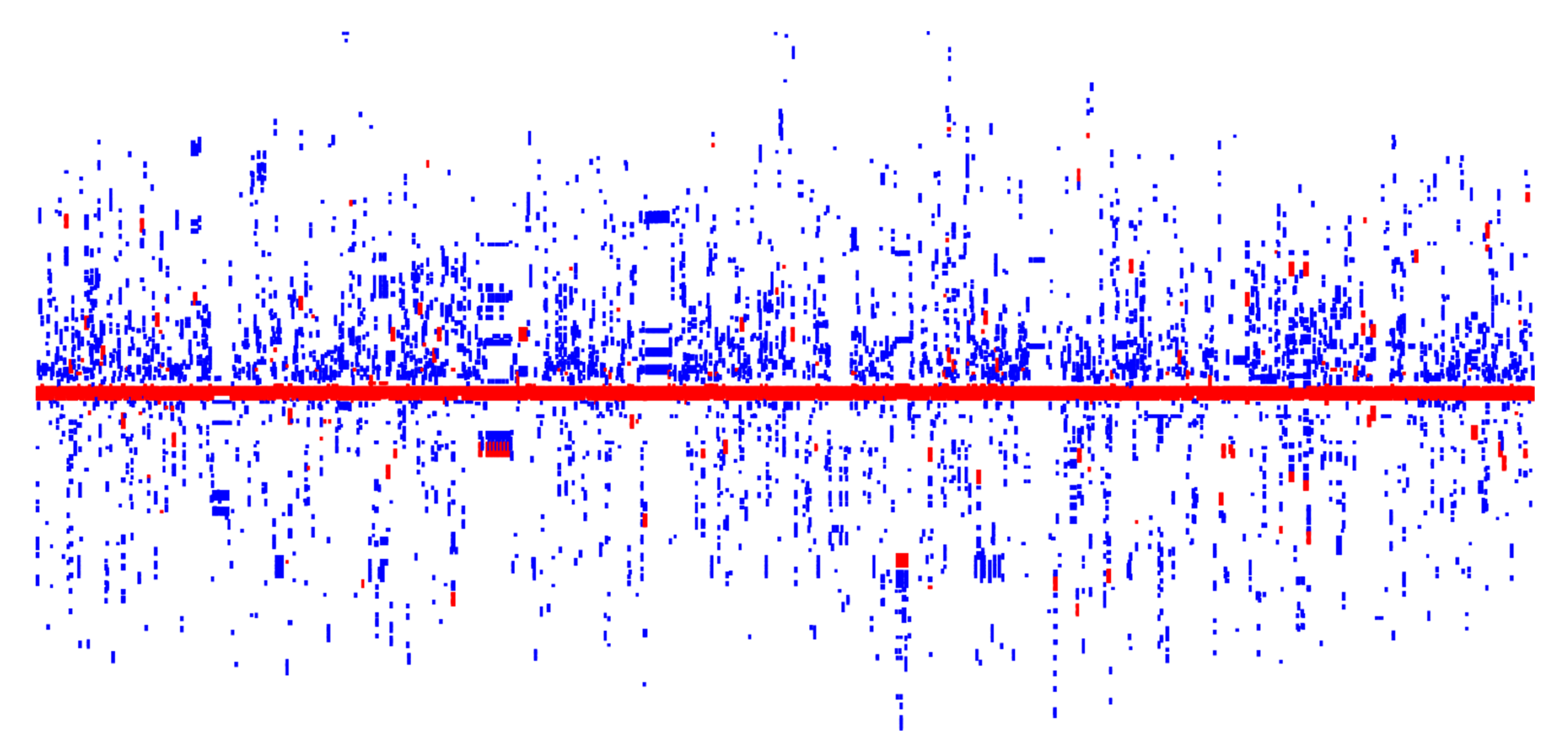 Genes 13 02149 g003 Genes 13 02149 g003