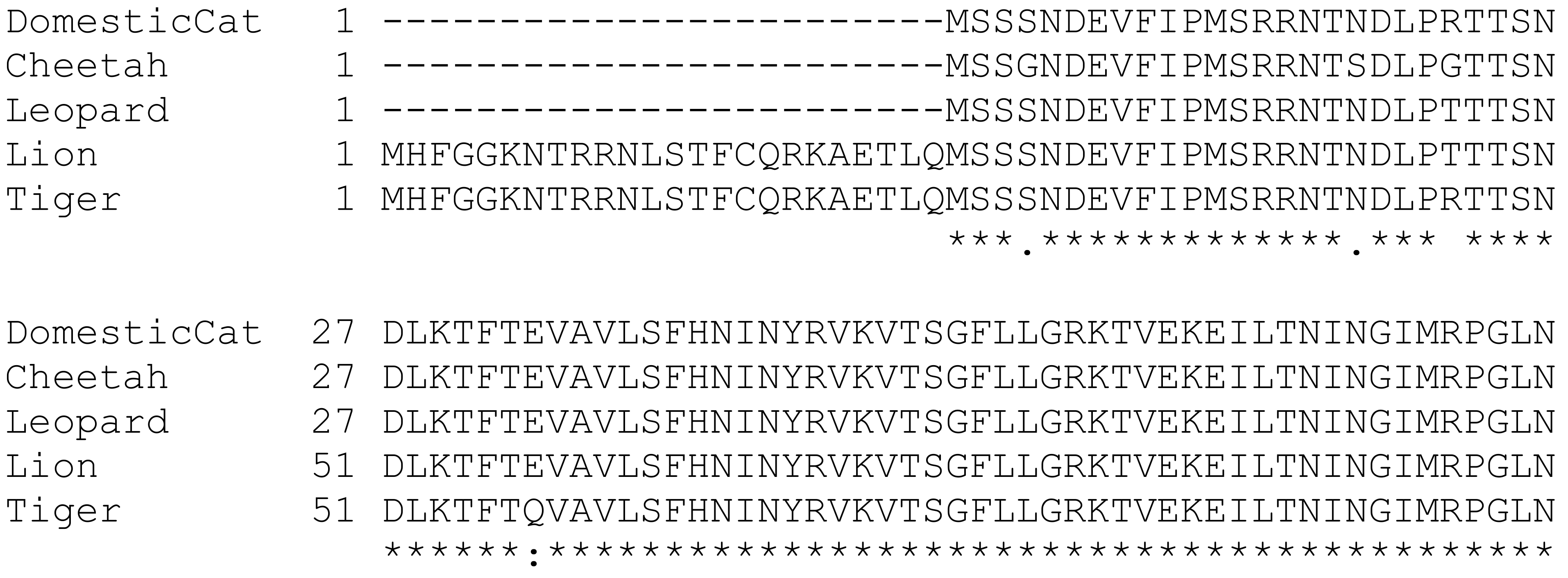 Genes 13 02178 g0a1a Genes 13 02178 g0a1a