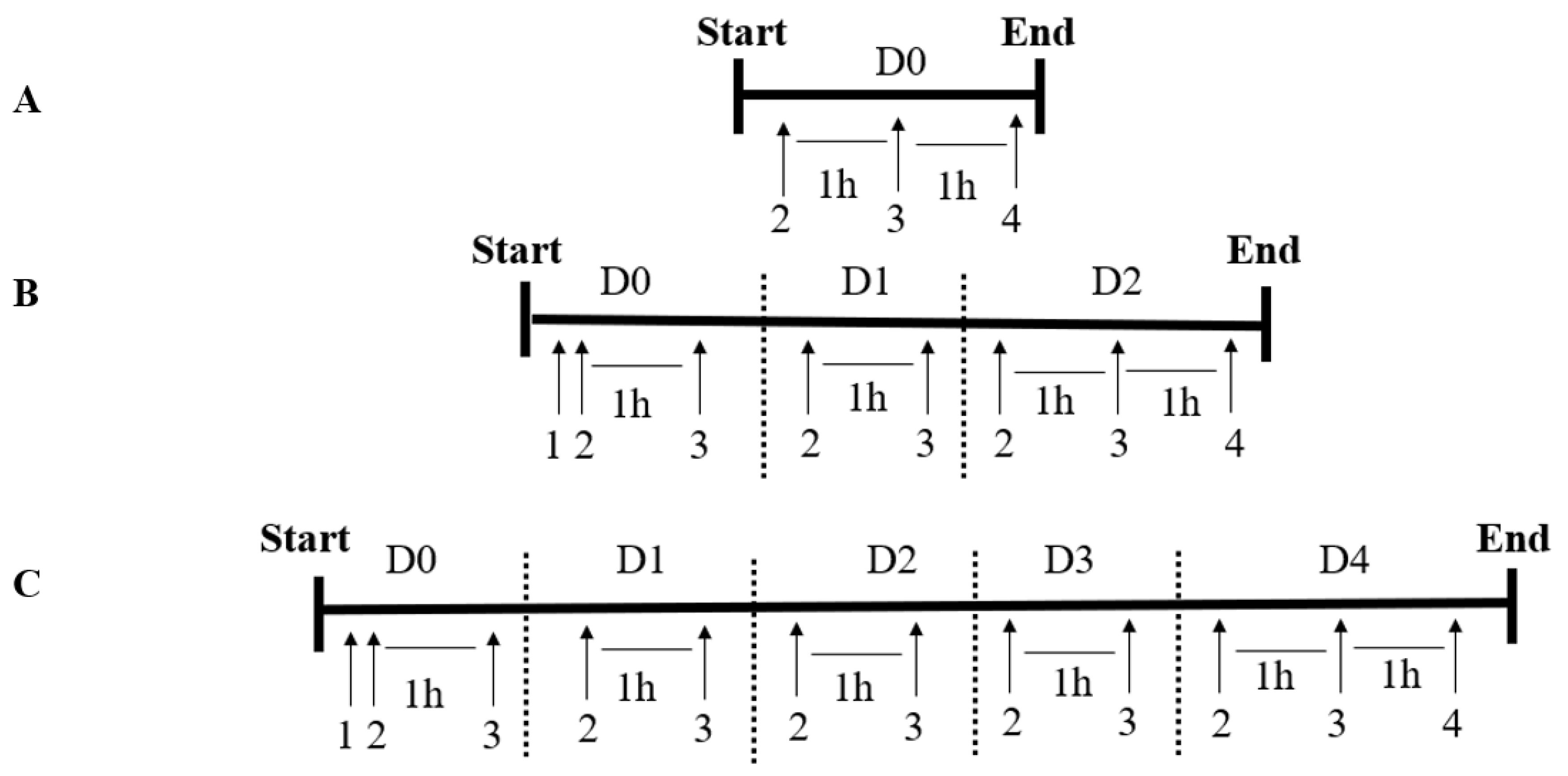 Genes 13 02368 g001 Genes 13 02368 g001